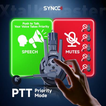 Synco xtalk Master XM4