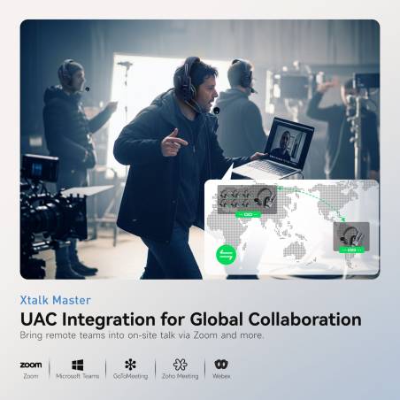 Synco xtalk Master XM8