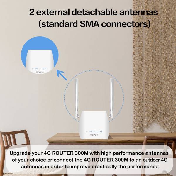 Strong 4G LTE Mini Router Wi-Fi 300 - 1 ethernet port