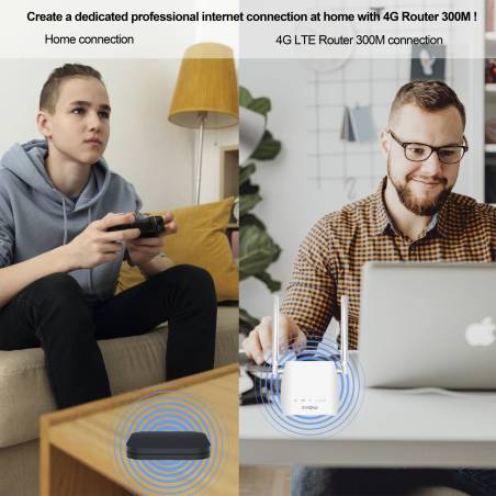 Strong 4G LTE Mini Router Wi-Fi 300 - 1 ethernet port