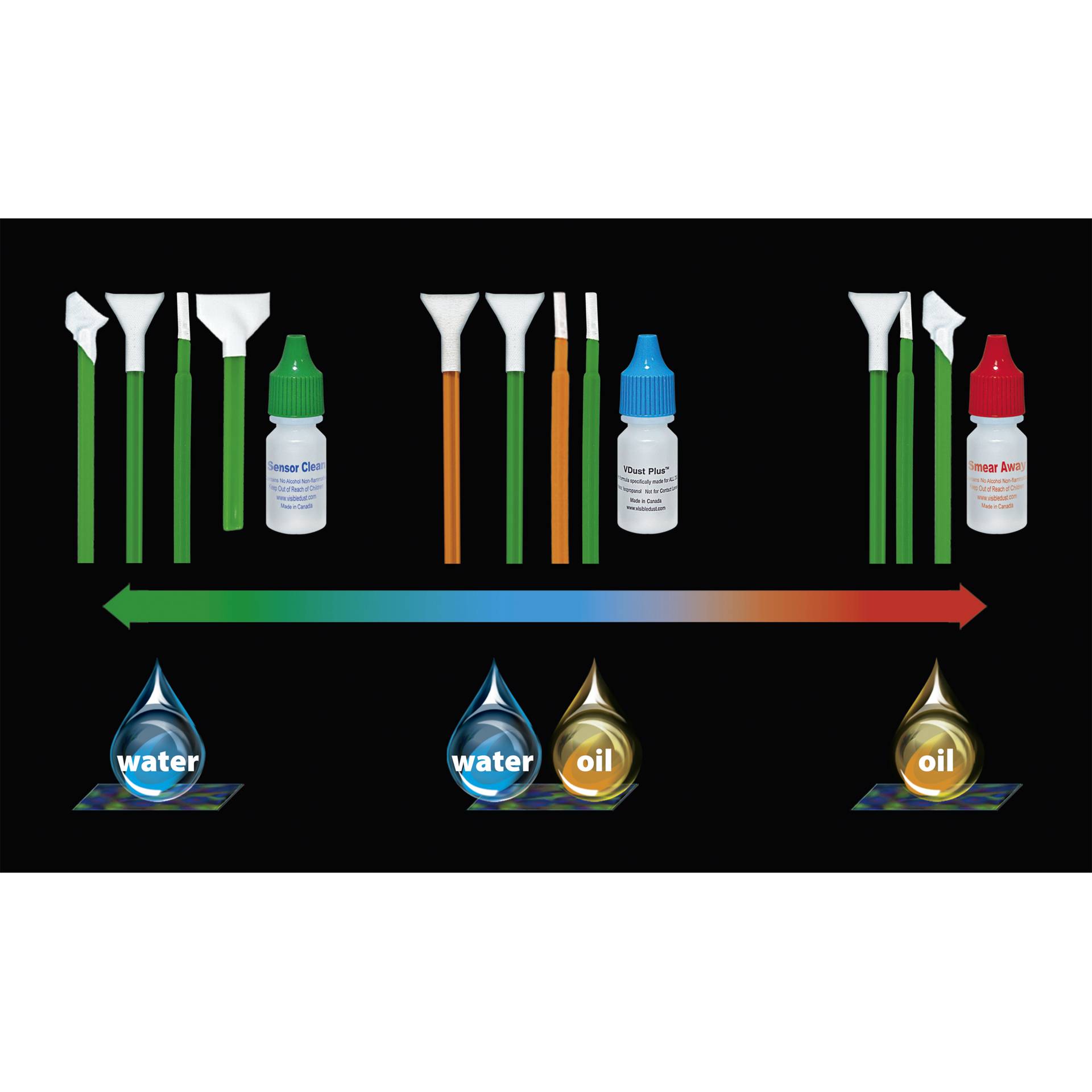 Visible Dust Sensor Clean soluzione detergente 15 ml