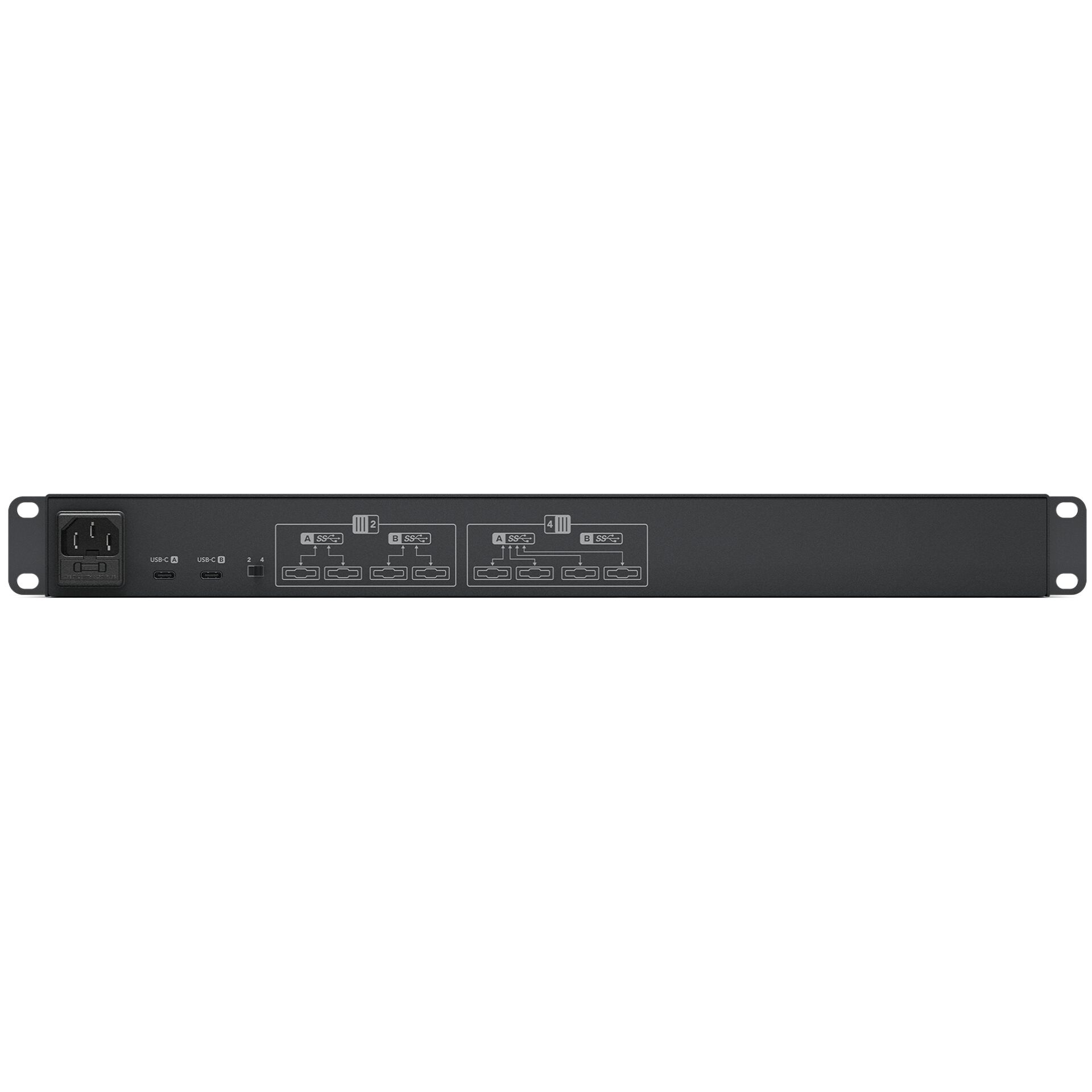 Blackmagic Design MultiDock 10G
