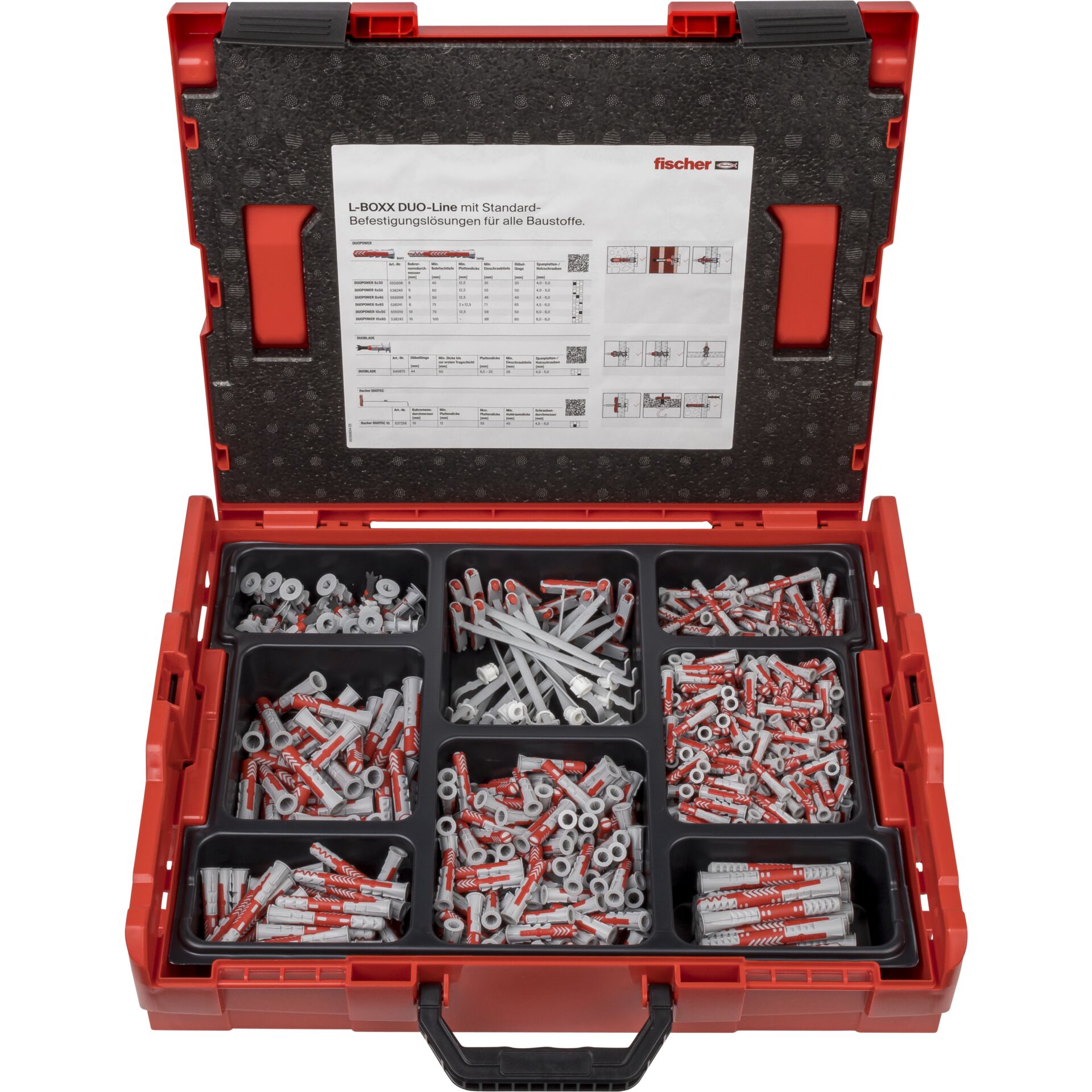 Fischer DuoLine L-Boxx 102 plug assortment