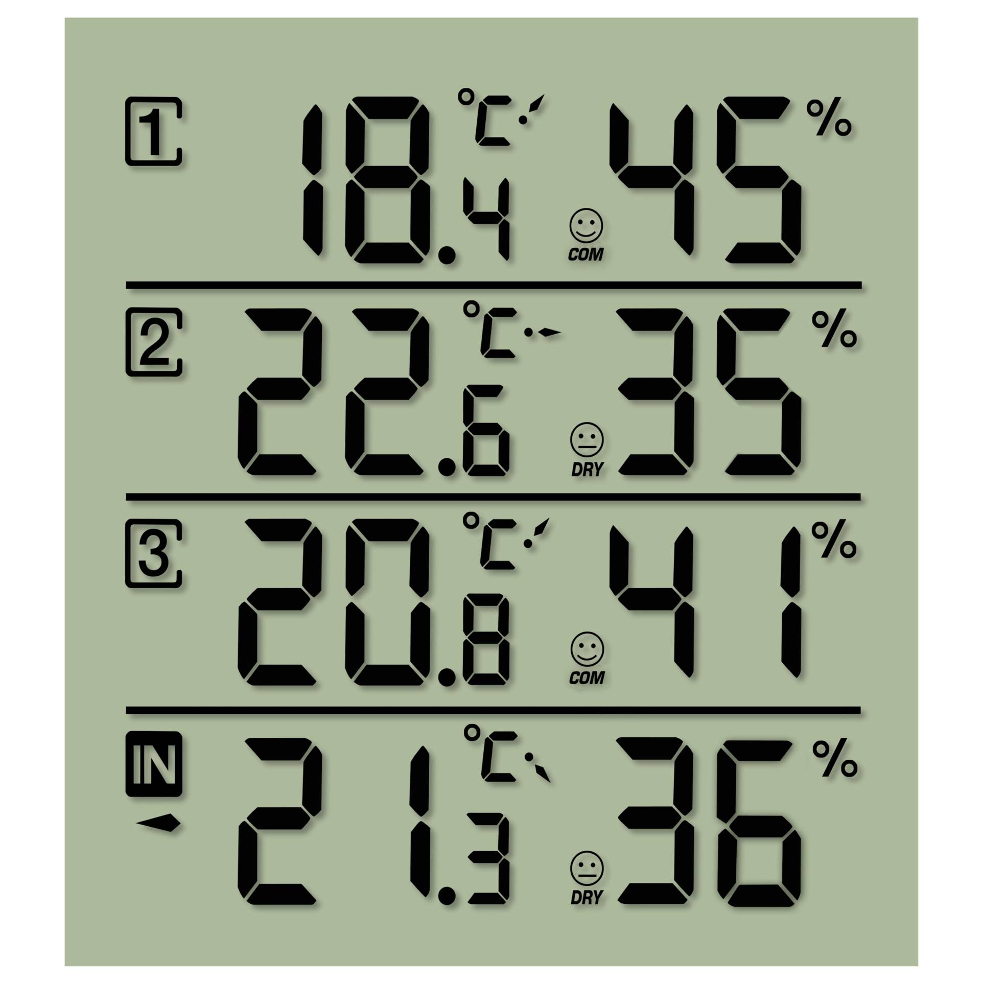 Bresser Temeo Hygro Quadro bianco
