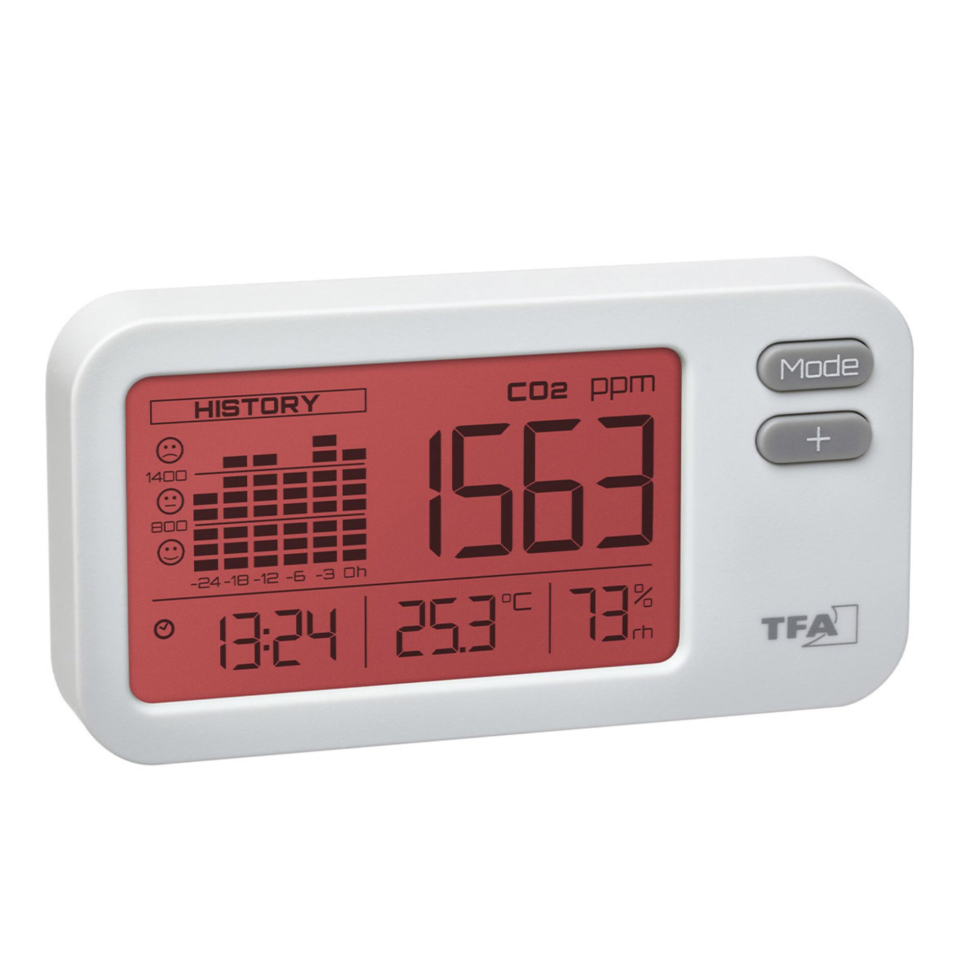 TFA 31.5009.02 CO2-Monitor AIRCO2NTROL COACH