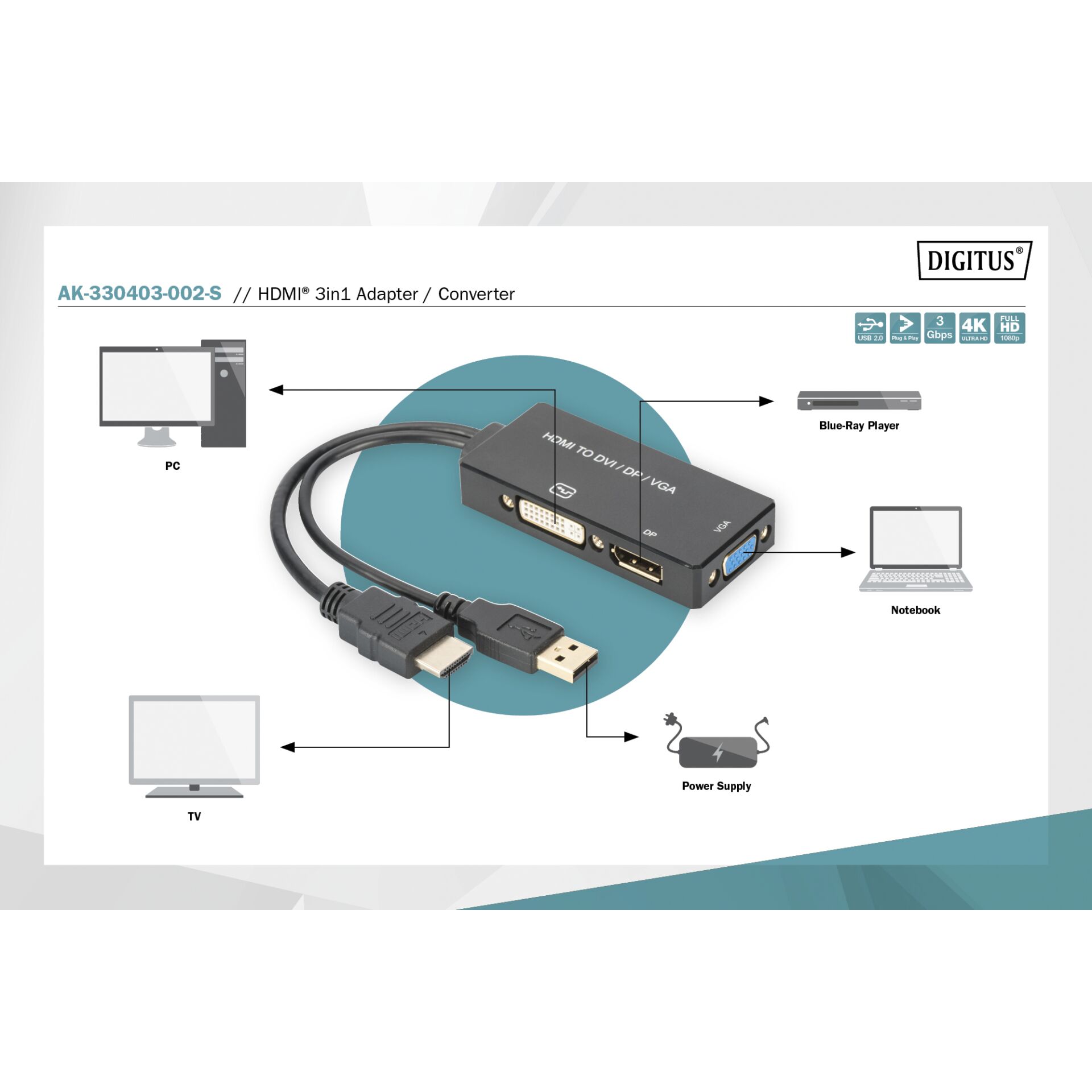 DIGITUS HDMI 3in1 Adapter / Converter