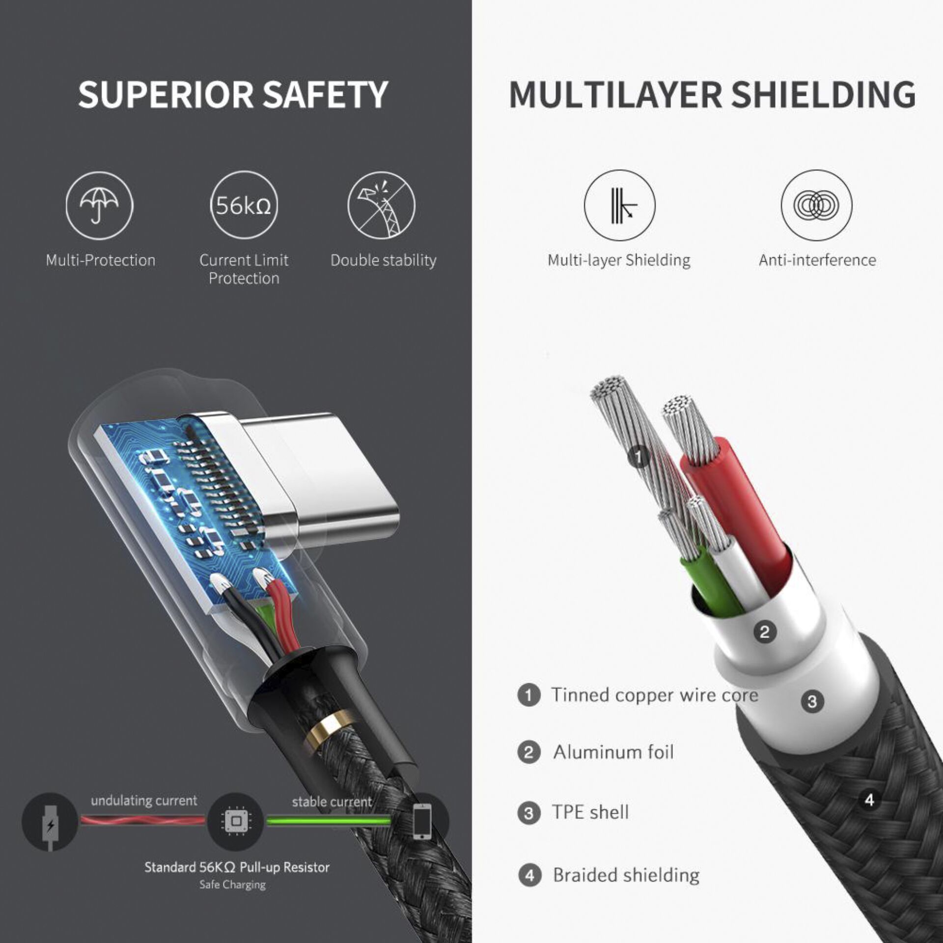 UGREEN Angled USB-C To USB-A Data Cable Black 1M