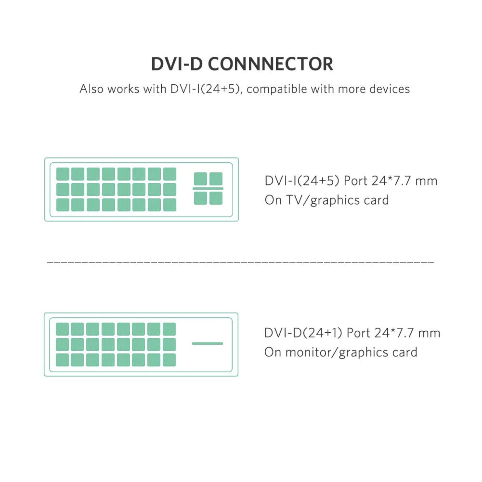 UGREEN HDMI To DVI 24+1 Cable