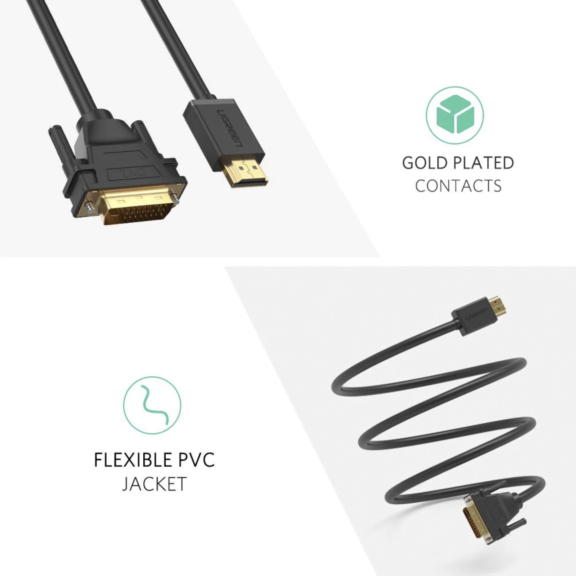 UGREEN HDMI To DVI 24+1 Cable