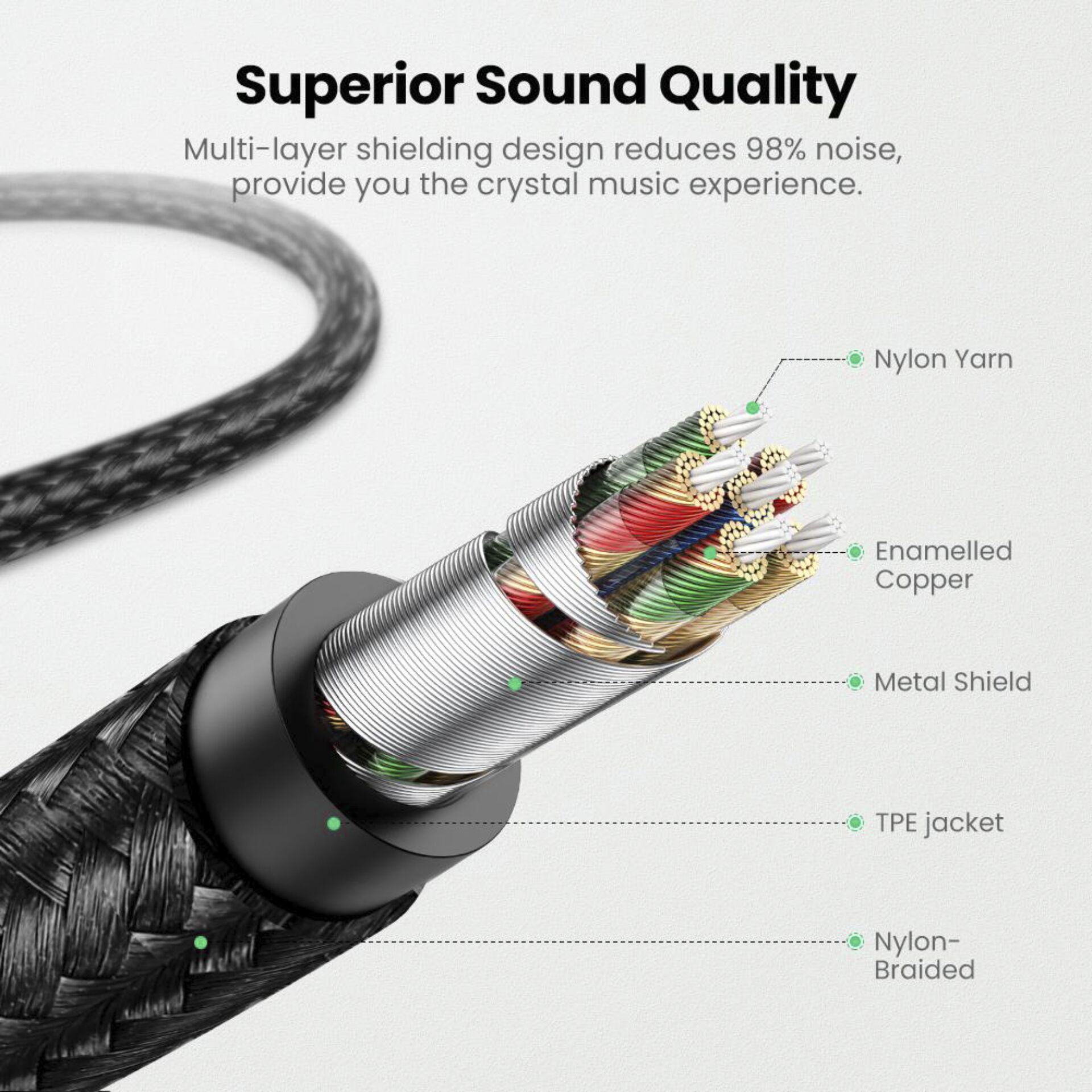 UGREEN Lightning To 3.5mm adatt. cavo 1m