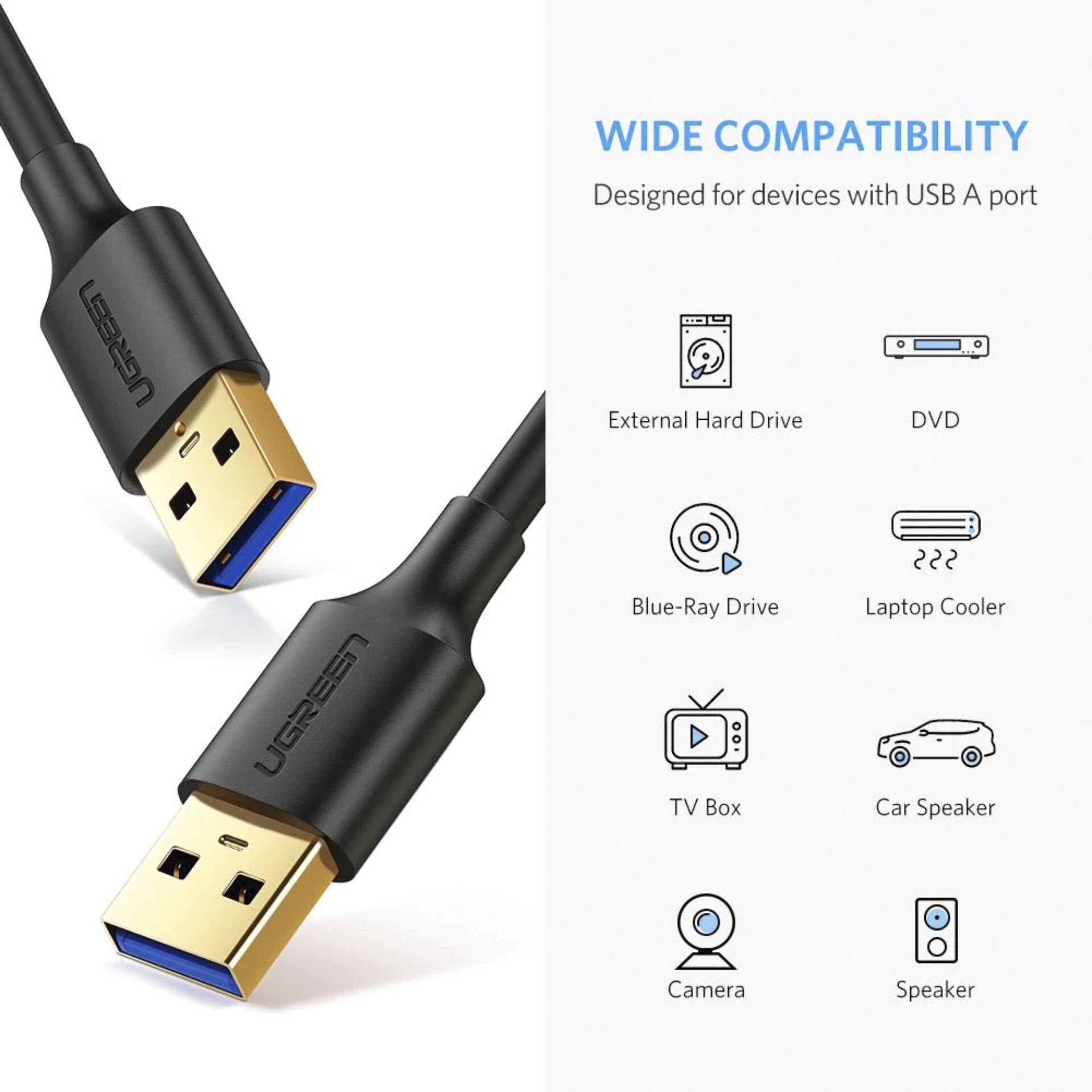 UGREEN USB-A a USB-A cavo 1m