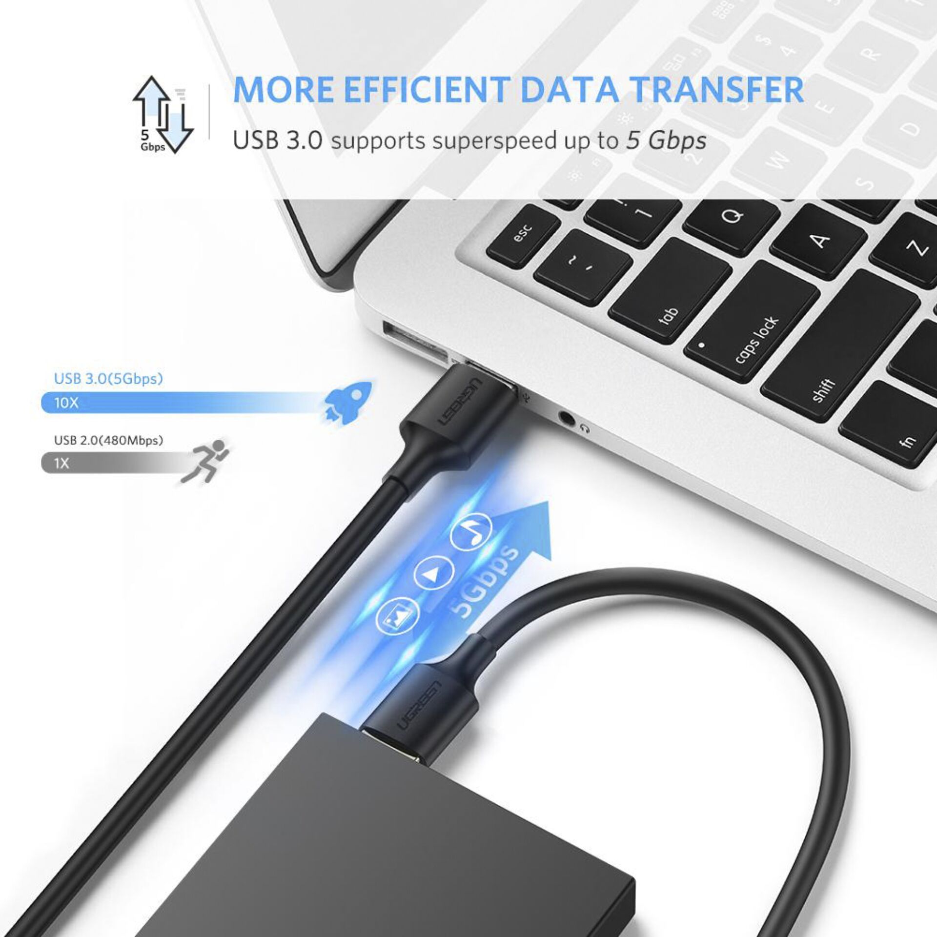 UGREEN USB-A a USB-A cavo 1m