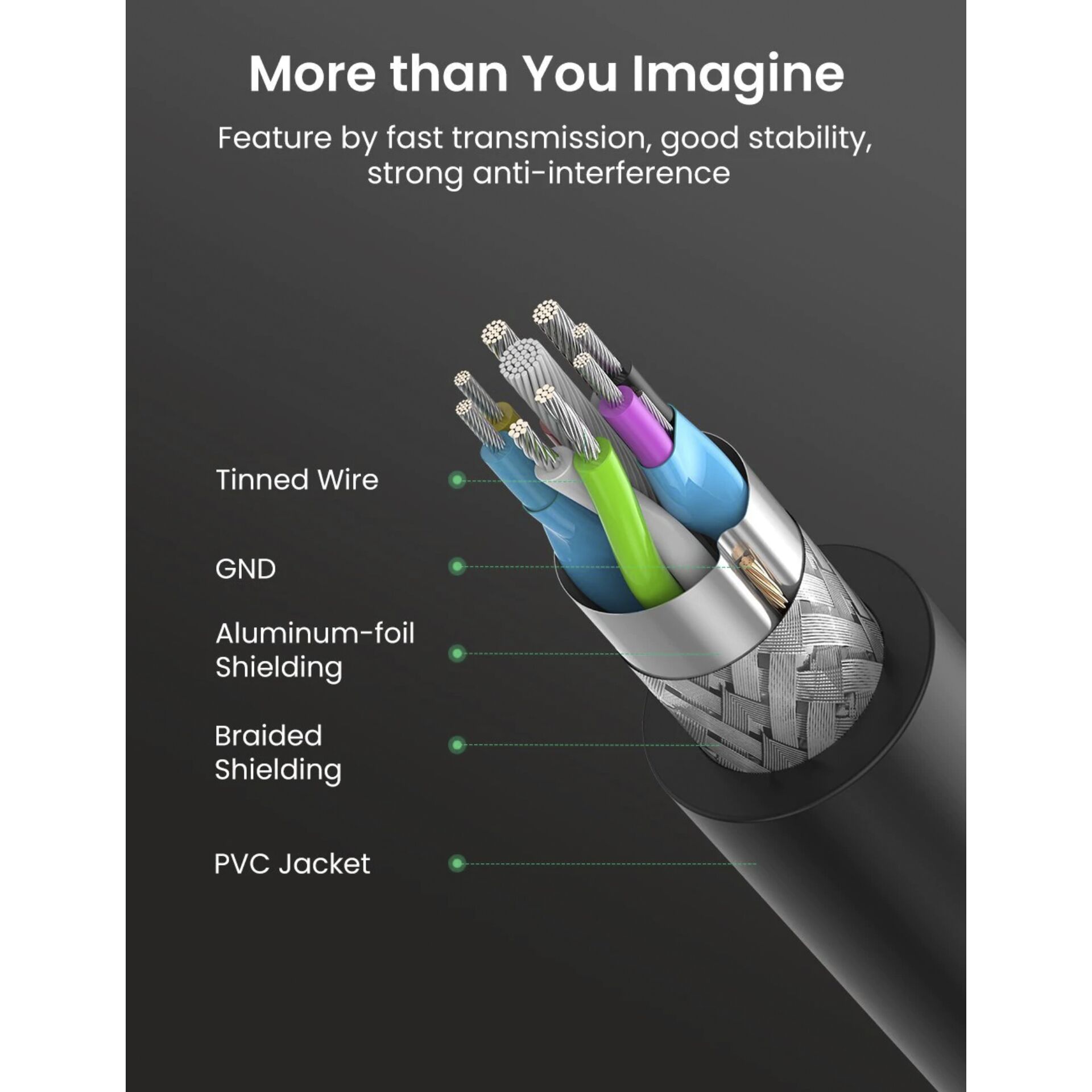 UGREEN USB-A To Female Extension Cable Black 1m