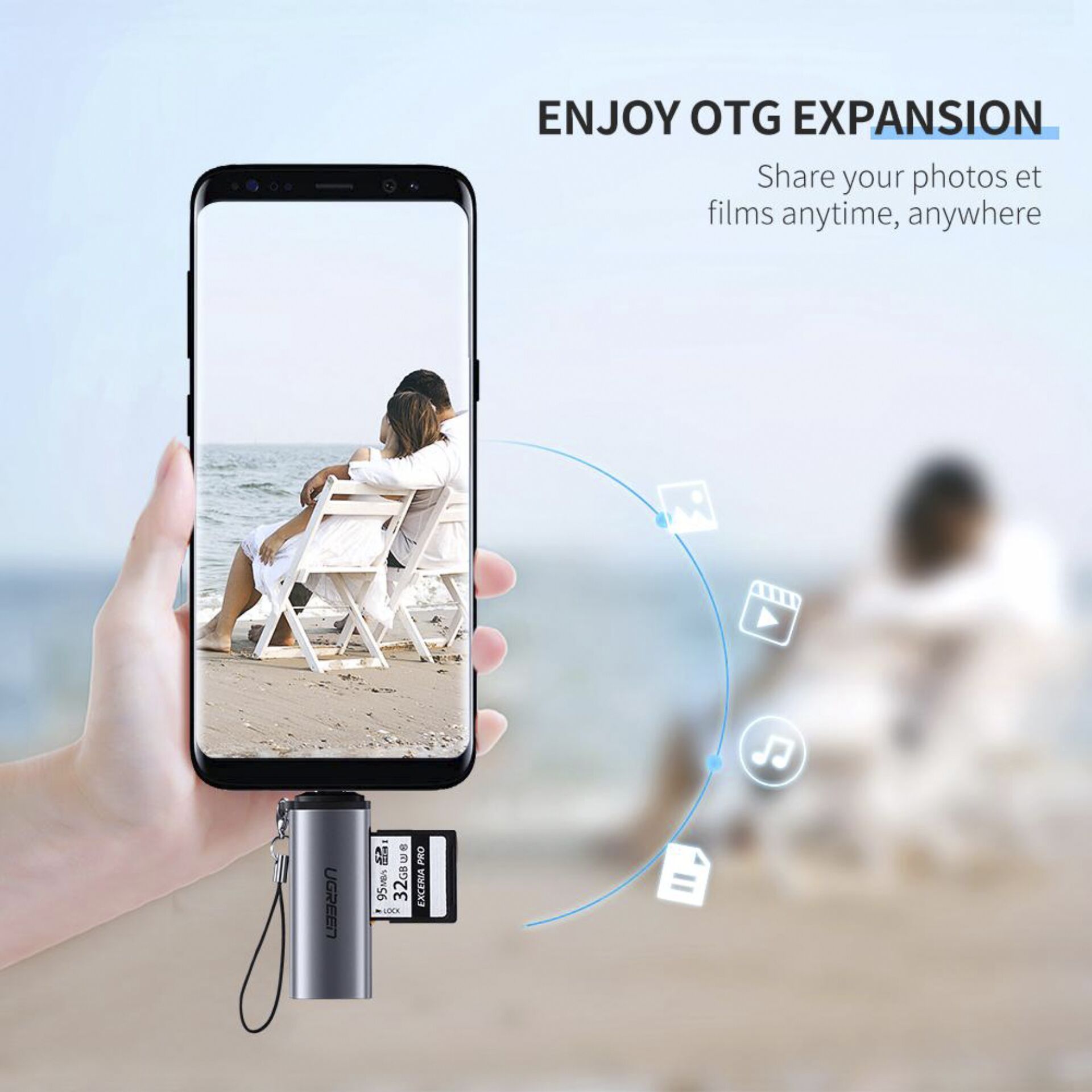 UGREEN USB-C Card Reader For TF/SD