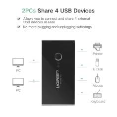 UGREEN USB 2x4 Sharing Switch Selector Black 2