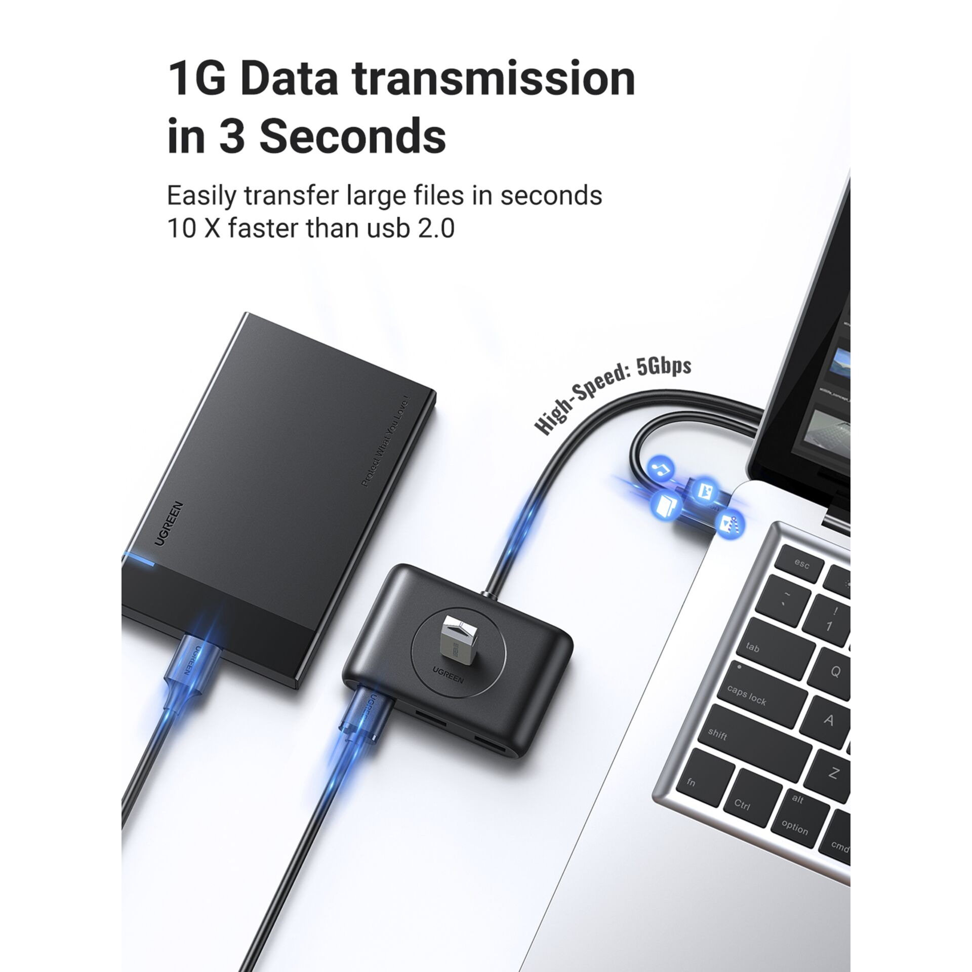 UGREEN 4-in-1 USB-A Hub 0,5 m