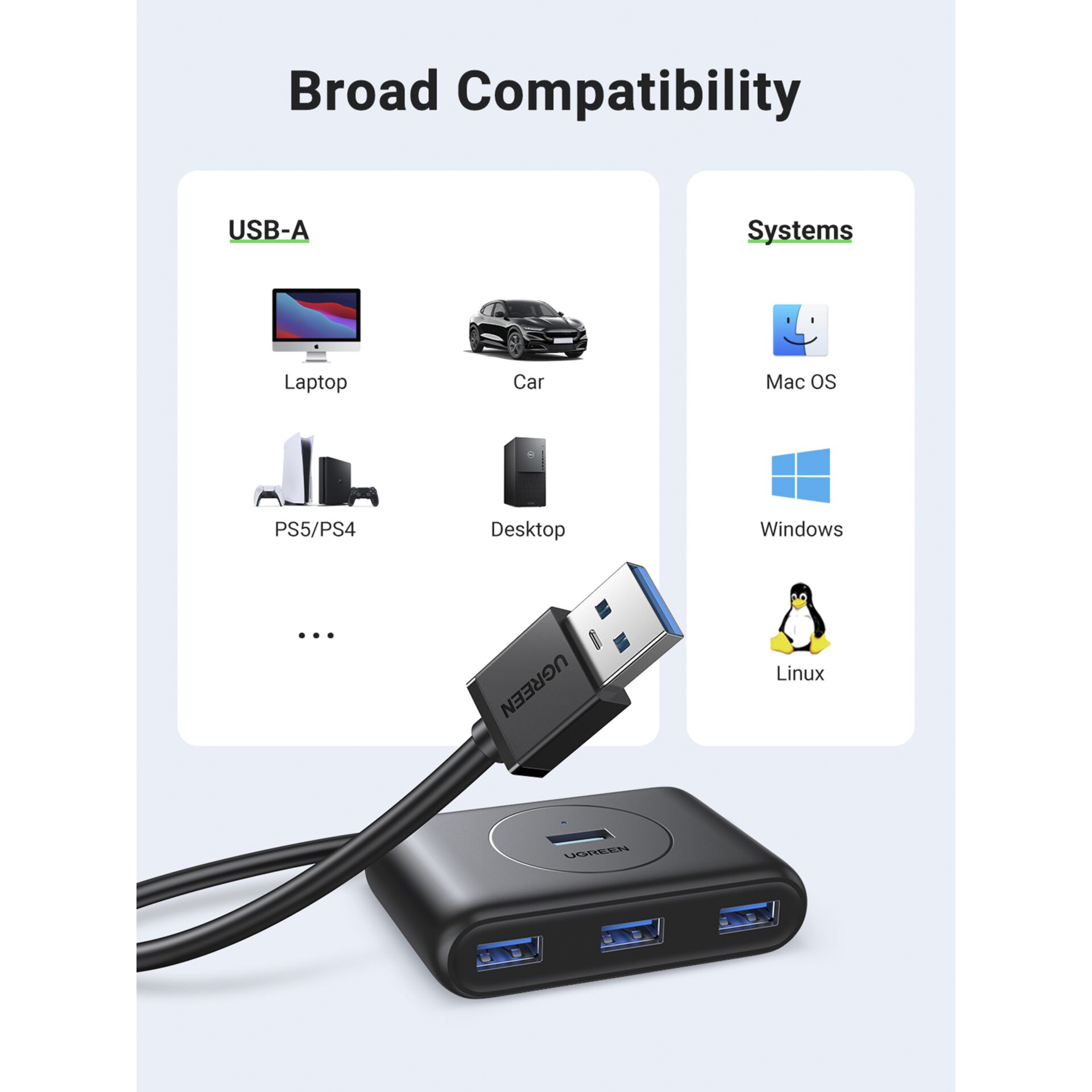 UGREEN 4-in-1 USB-A Hub 0,5 m
