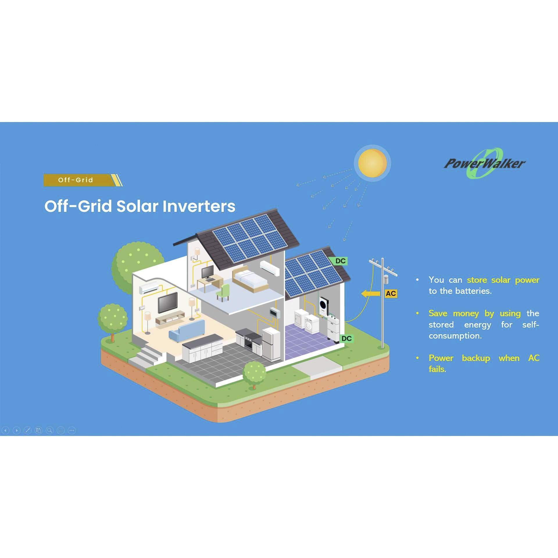 PowerWalker Inverter solare 3600 LGT Off-Grid