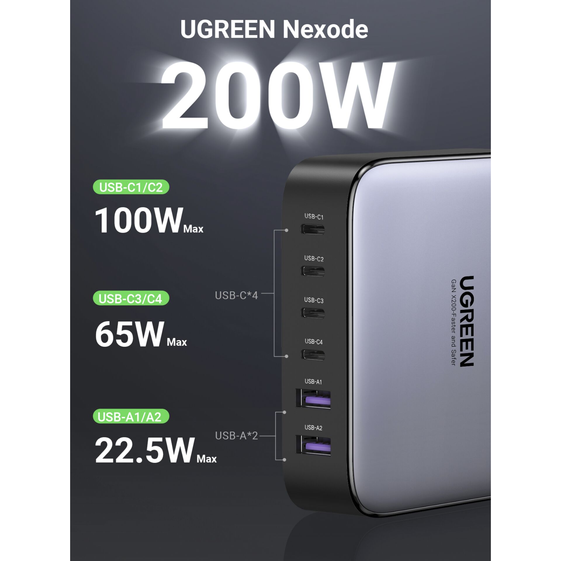 UGREEN 2USB-A+4USB-C 200W Desktop Fast caricabatt.