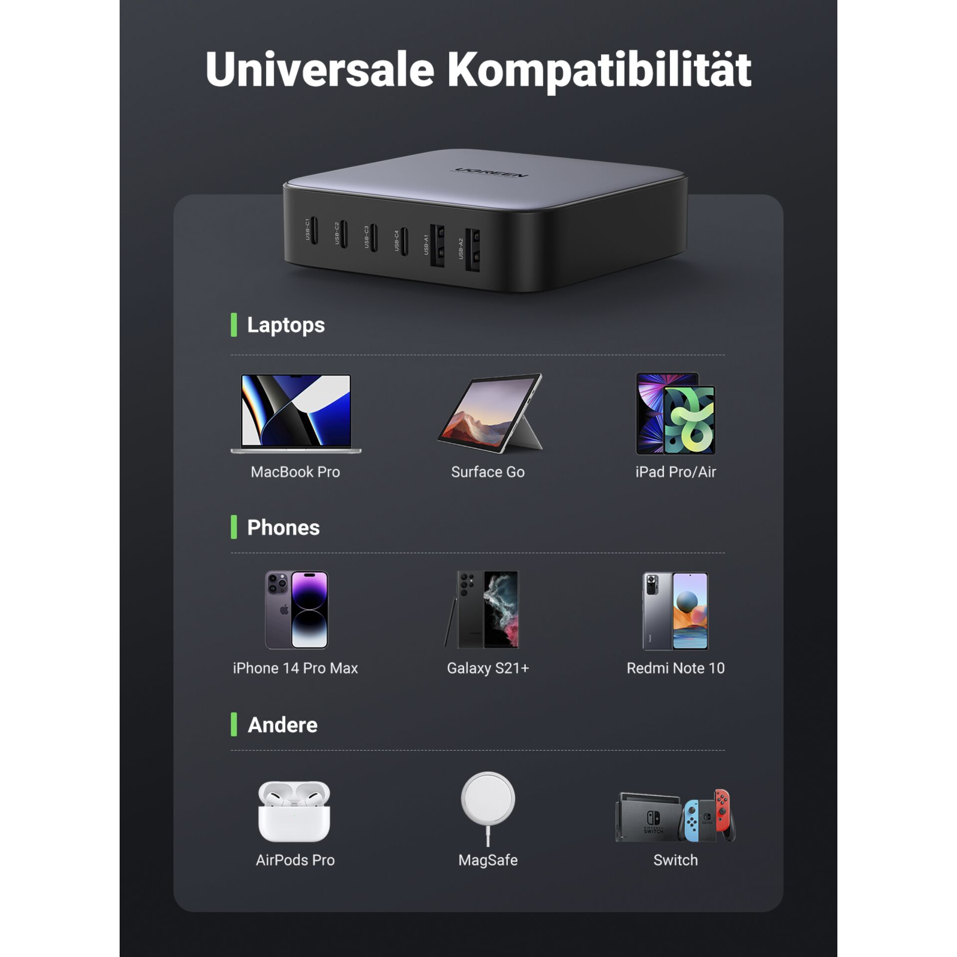 UGREEN 2USB-A+4USB-C 200W Desktop Fast caricabatt.