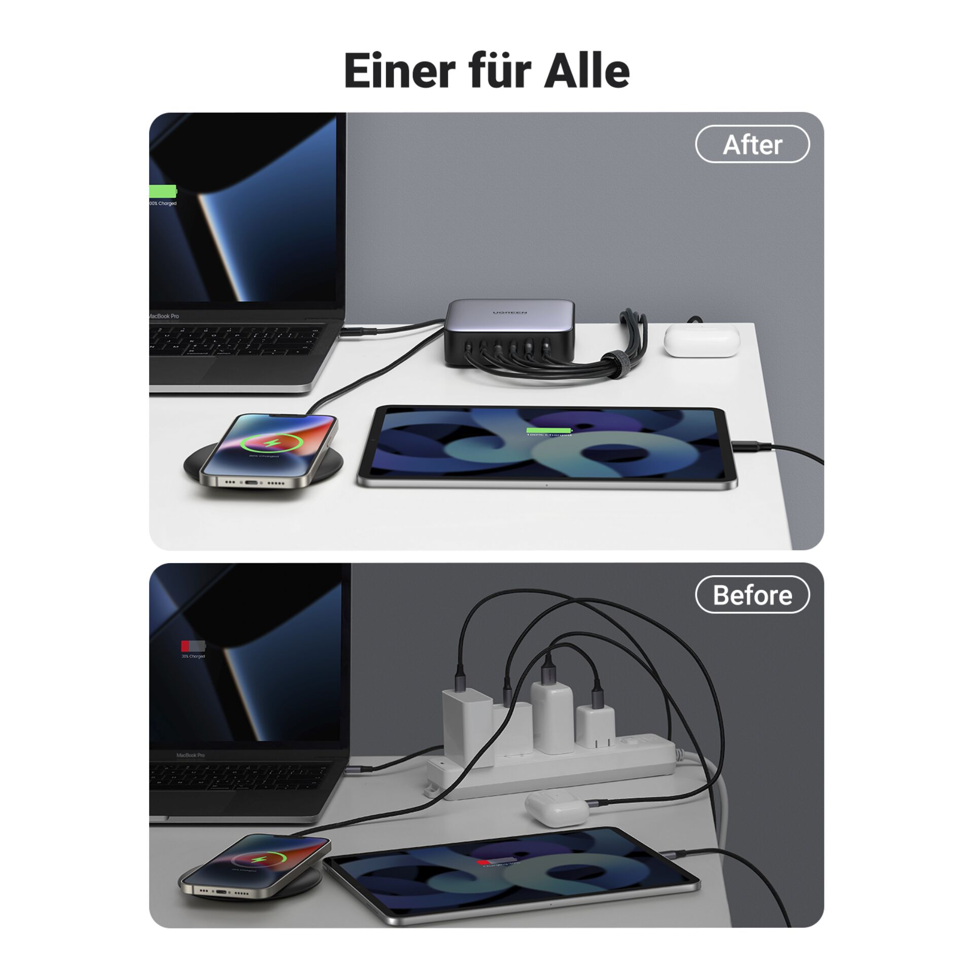 UGREEN 2USB-A+4USB-C 200W Desktop Fast caricabatt.
