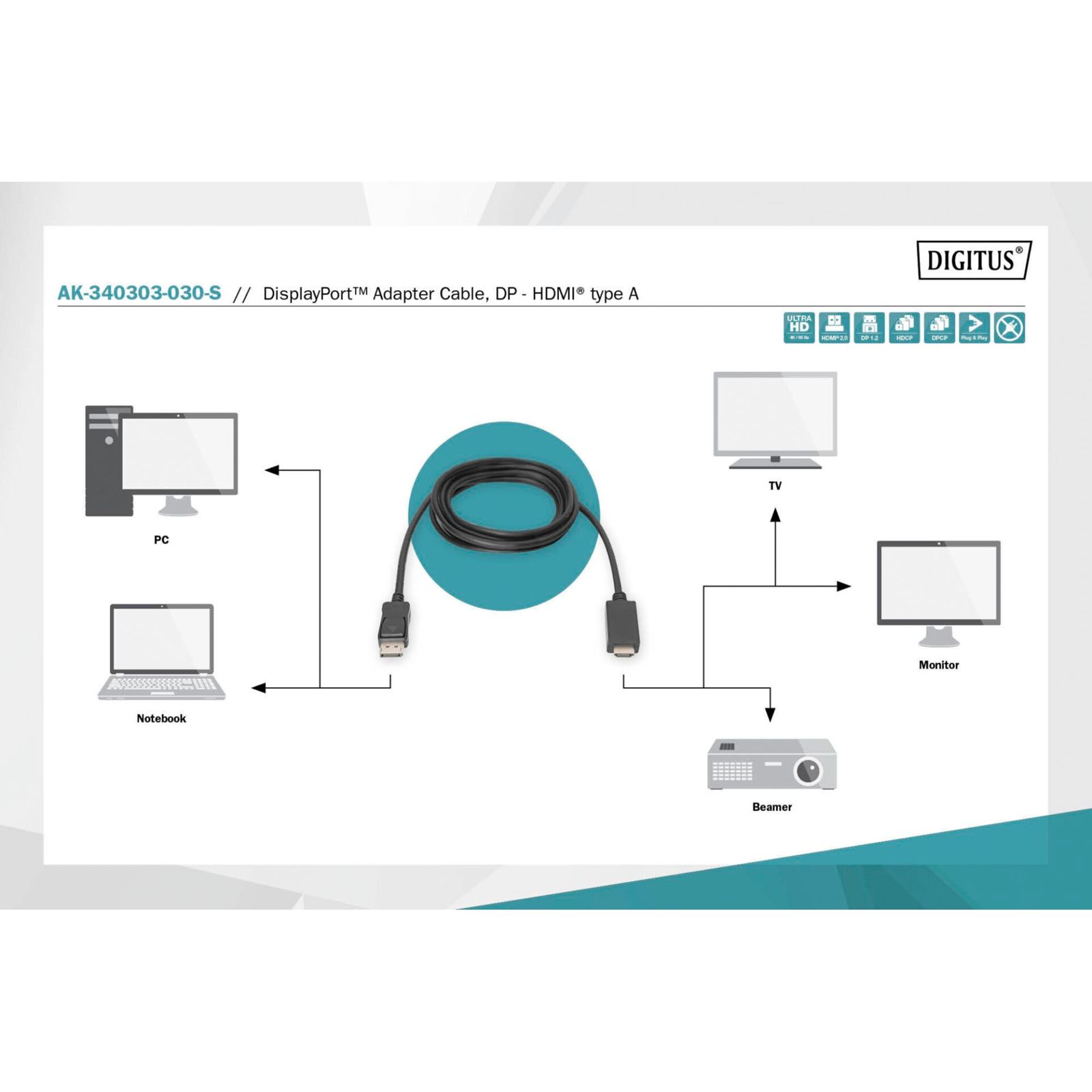 DIGITUS DisplayPort Adapterkabel DP-HDMI Typ A 3m AK-340303-