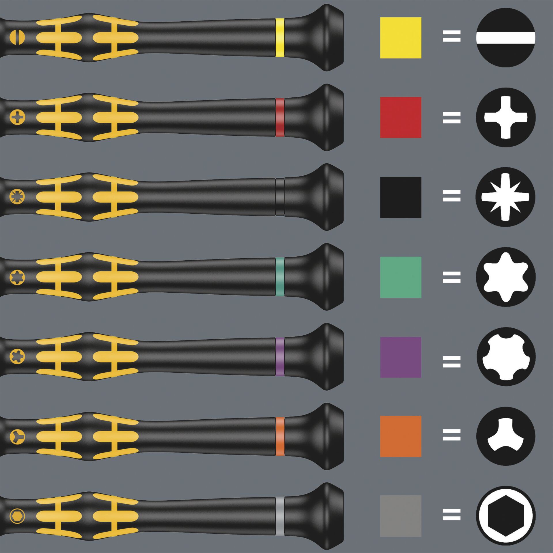 Wera Kraftform Micro ESD Big Pack 1 Elektronik-Schraubendreh