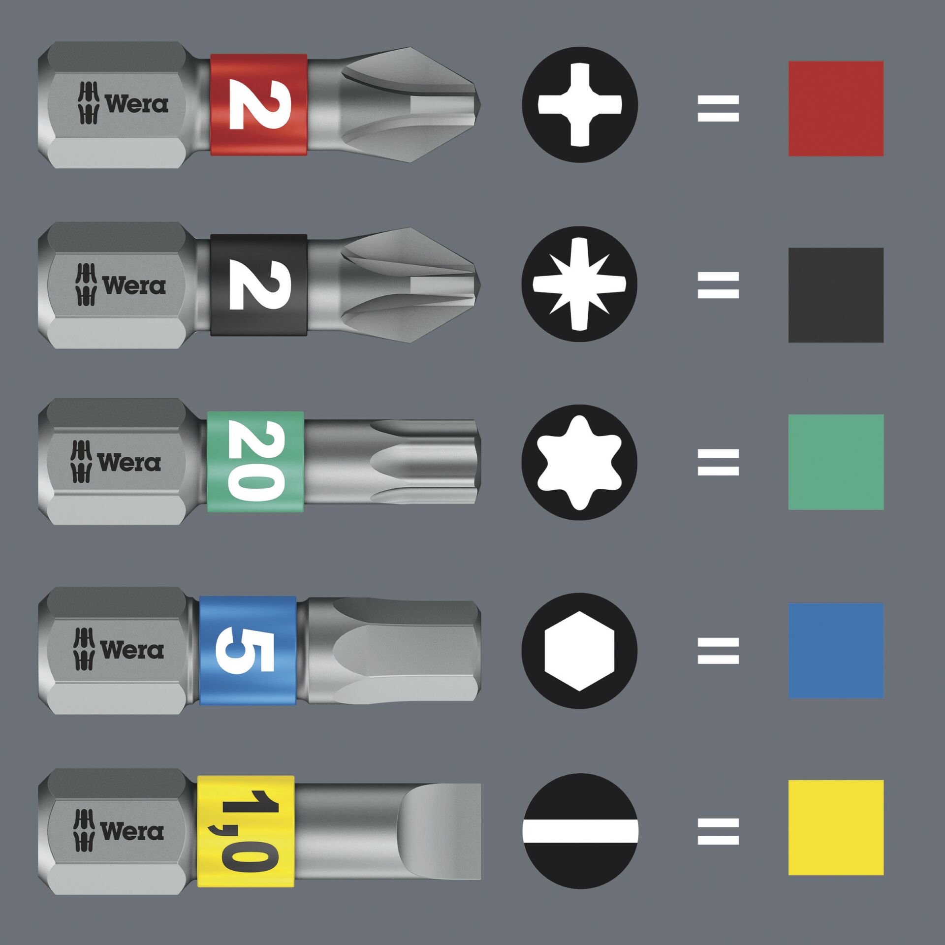 Wera Kraftform Kompakt Stubby Magazin 1