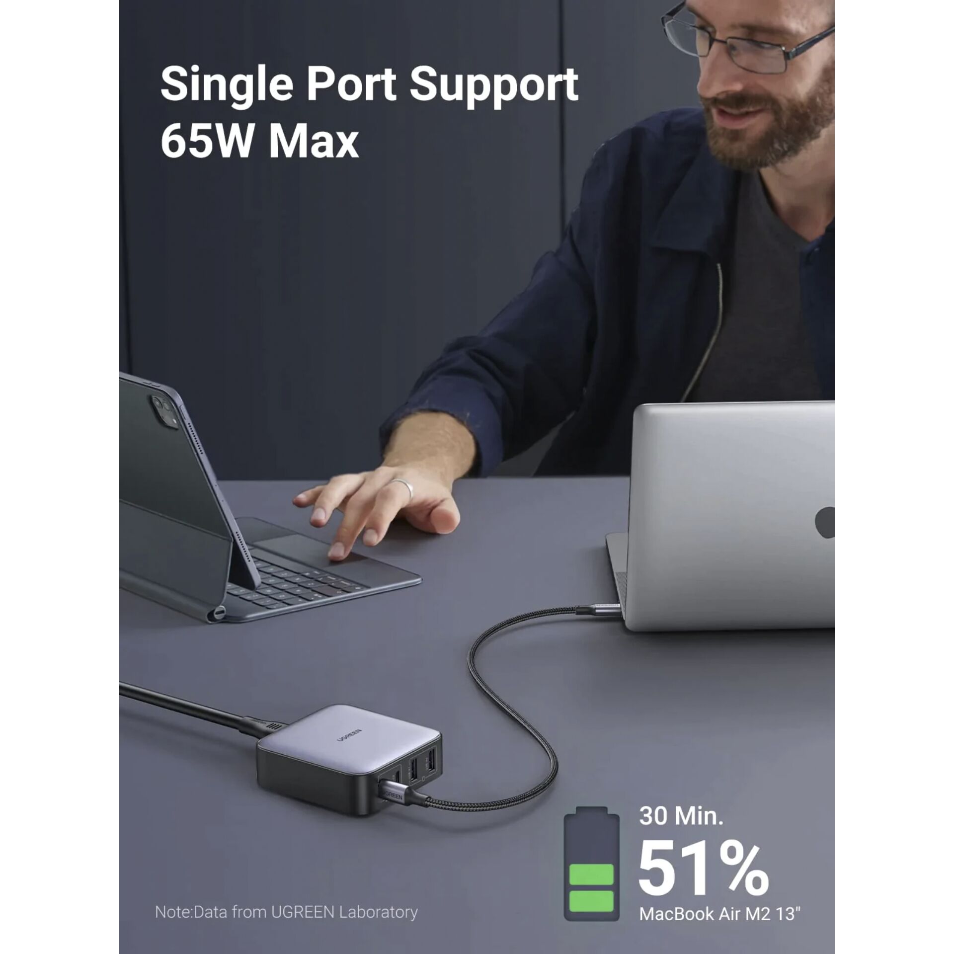 UGREEN Nexode 2*USB-A + 2*USB-C 65W Desktop caricabatt. rapi