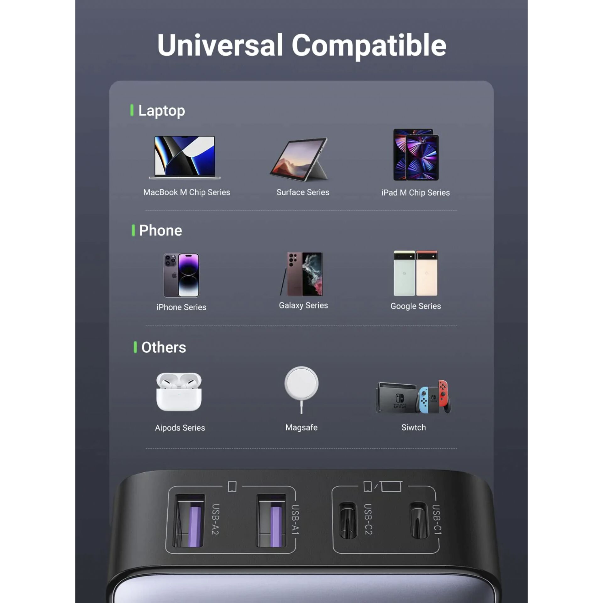 UGREEN Nexode 2*USB-A + 2*USB-C 65W Desktop caricabatt. rapi