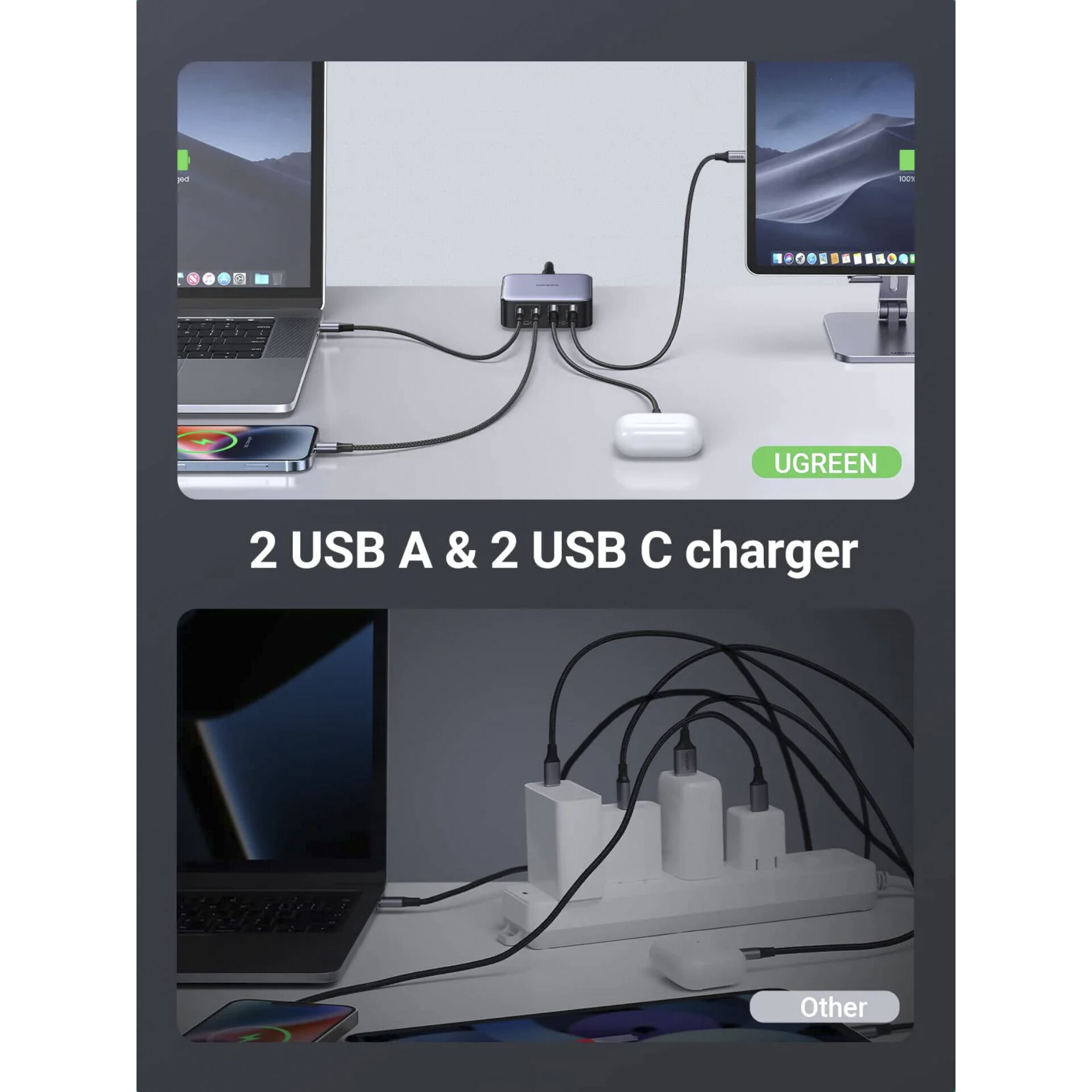 UGREEN Nexode 2*USB-A + 2*USB-C 65W Desktop caricabatt. rapi