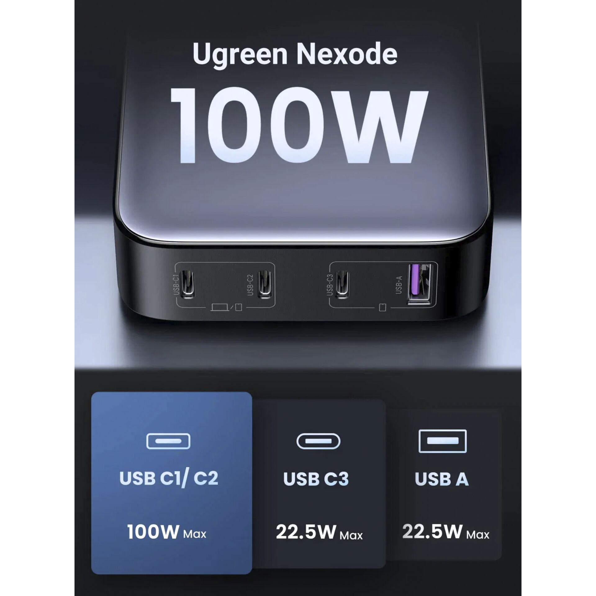 UGREEN Nexode 1*USB-A + 3*USB-C 100W Desktop caricabatt.rapi
