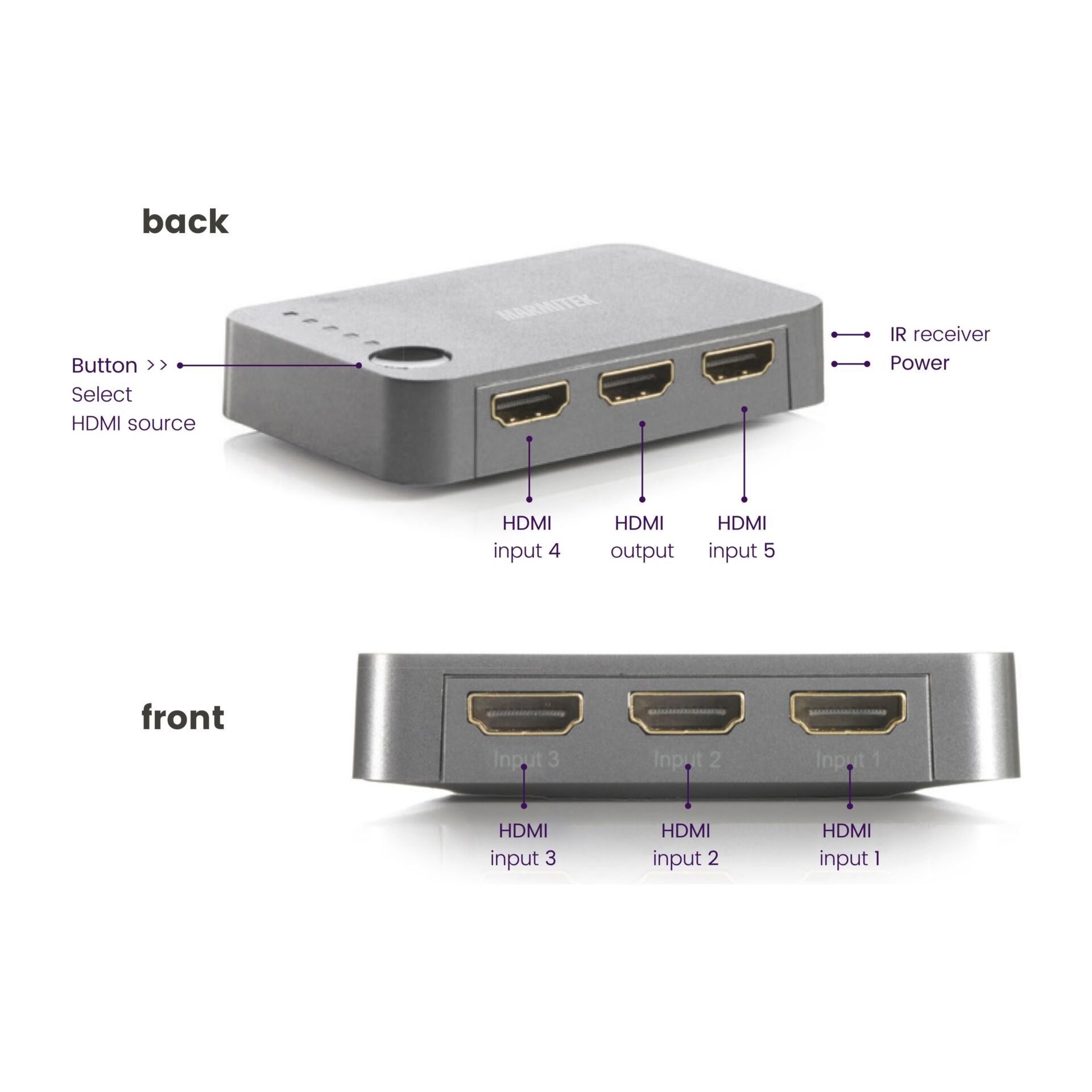 Marmitek Connect 350 UHD 2.0 HDMI AutoSwitch 5 in/1 out 4K60