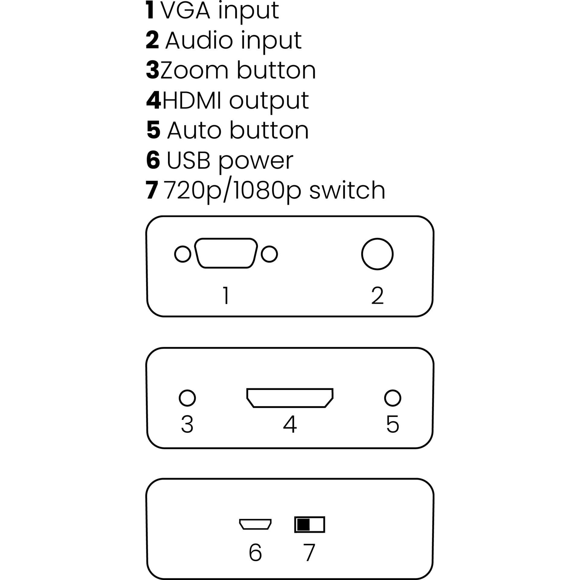 Marmitek Connect HV15 HDMI convert. HDMI a VGA