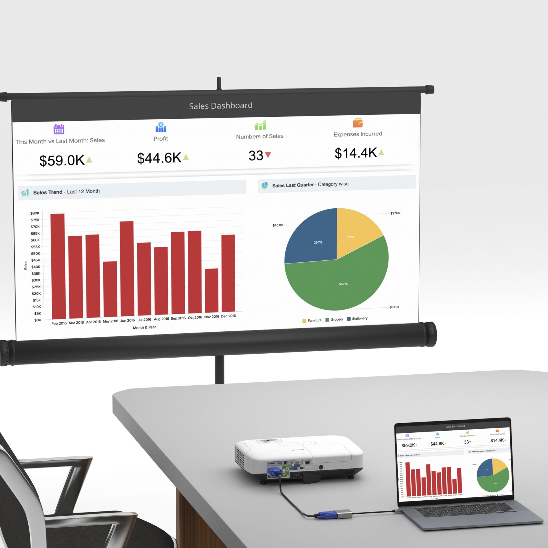 Marmitek Connect USB-C to VGA adatt.