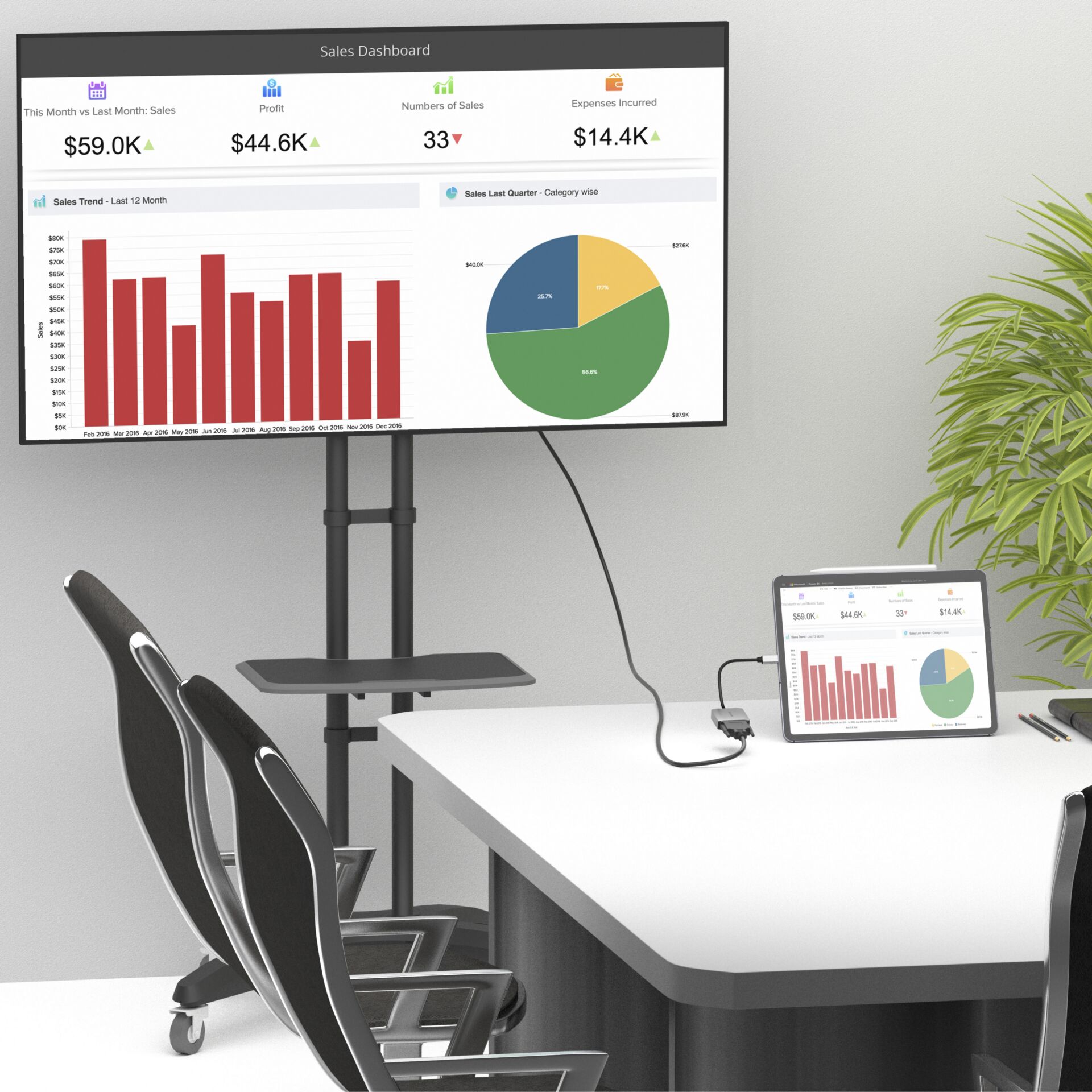 Marmitek Connect USB-C to DVI adatt.
