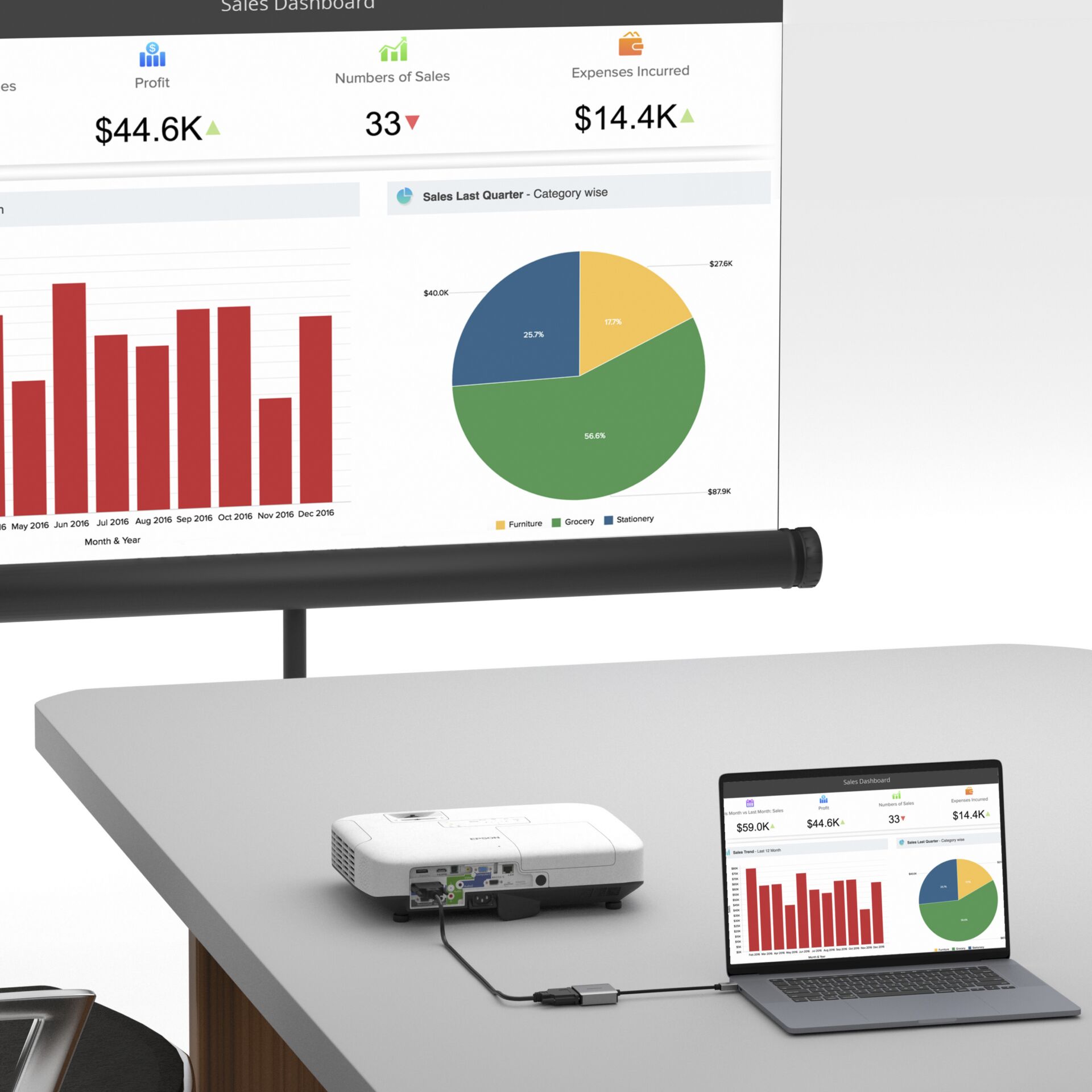 Marmitek Connect USB-C to DVI adatt.