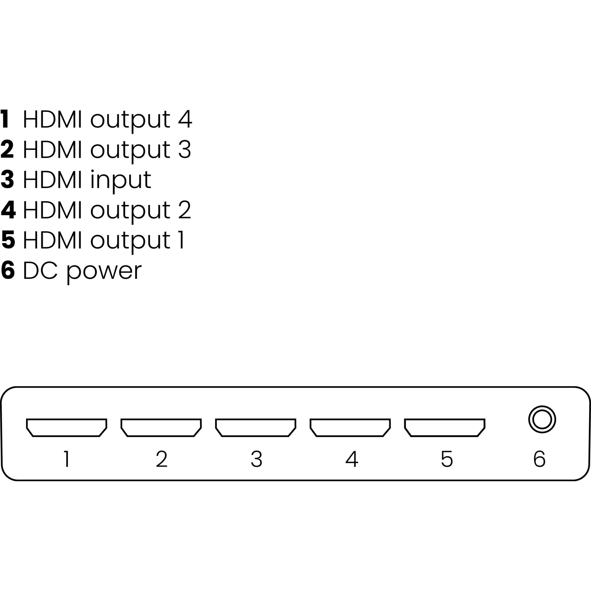 Marmitek Split 614 UHD 2.0 HDMI Splitter 1 ingr./4 uscite