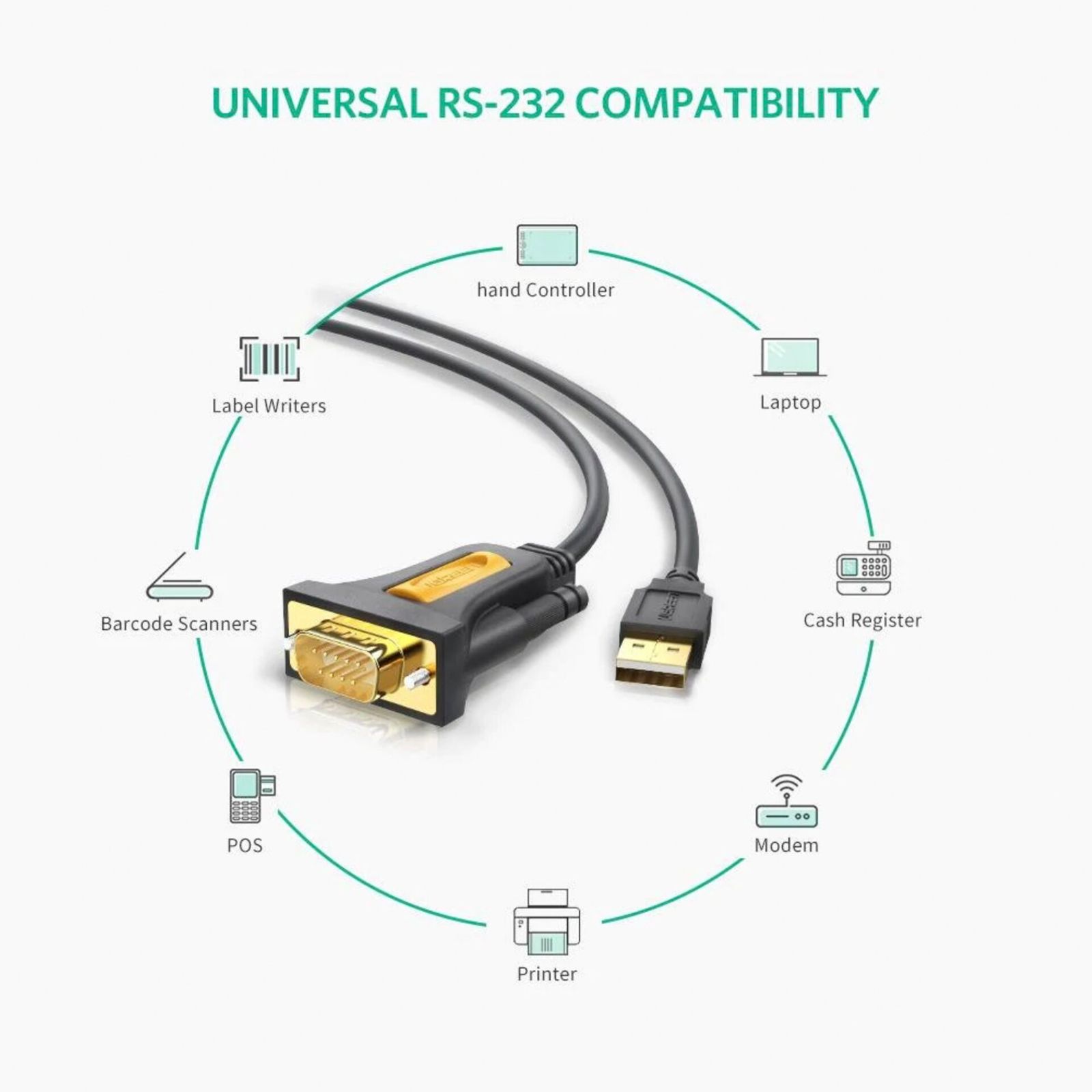 UGREEN USB su RS232 cavo seriale USB seriale DB9