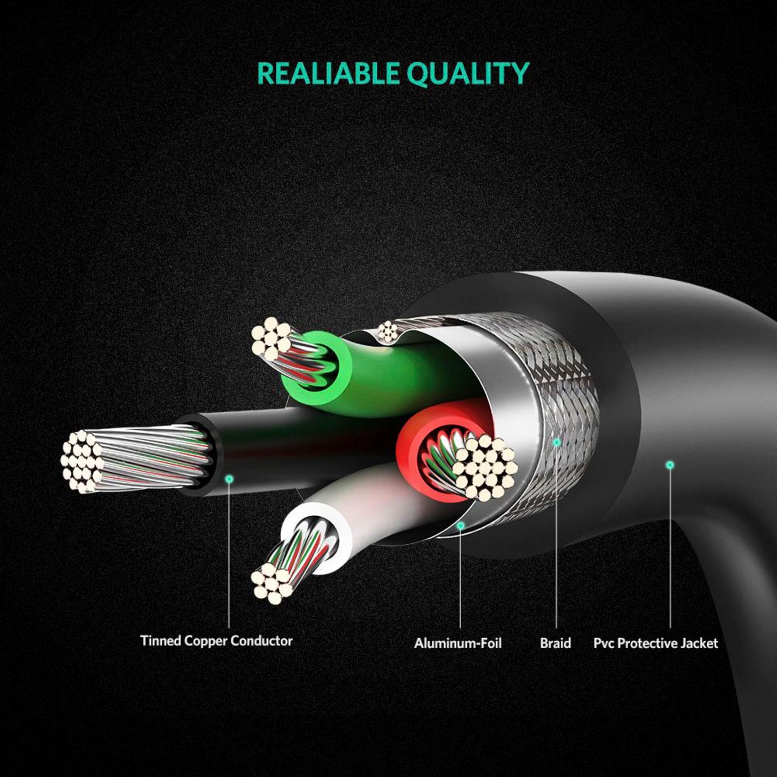 UGREEN USB su RS232 cavo seriale USB seriale DB9