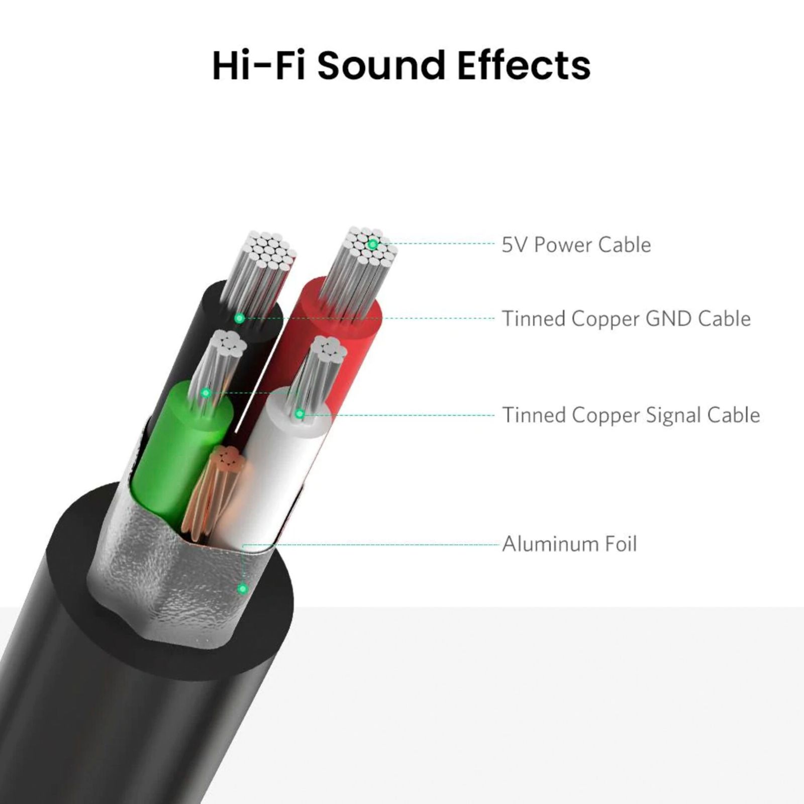 UGREEN USB-A To 3.5mm External Stereo Sound adatt. nero 15cm