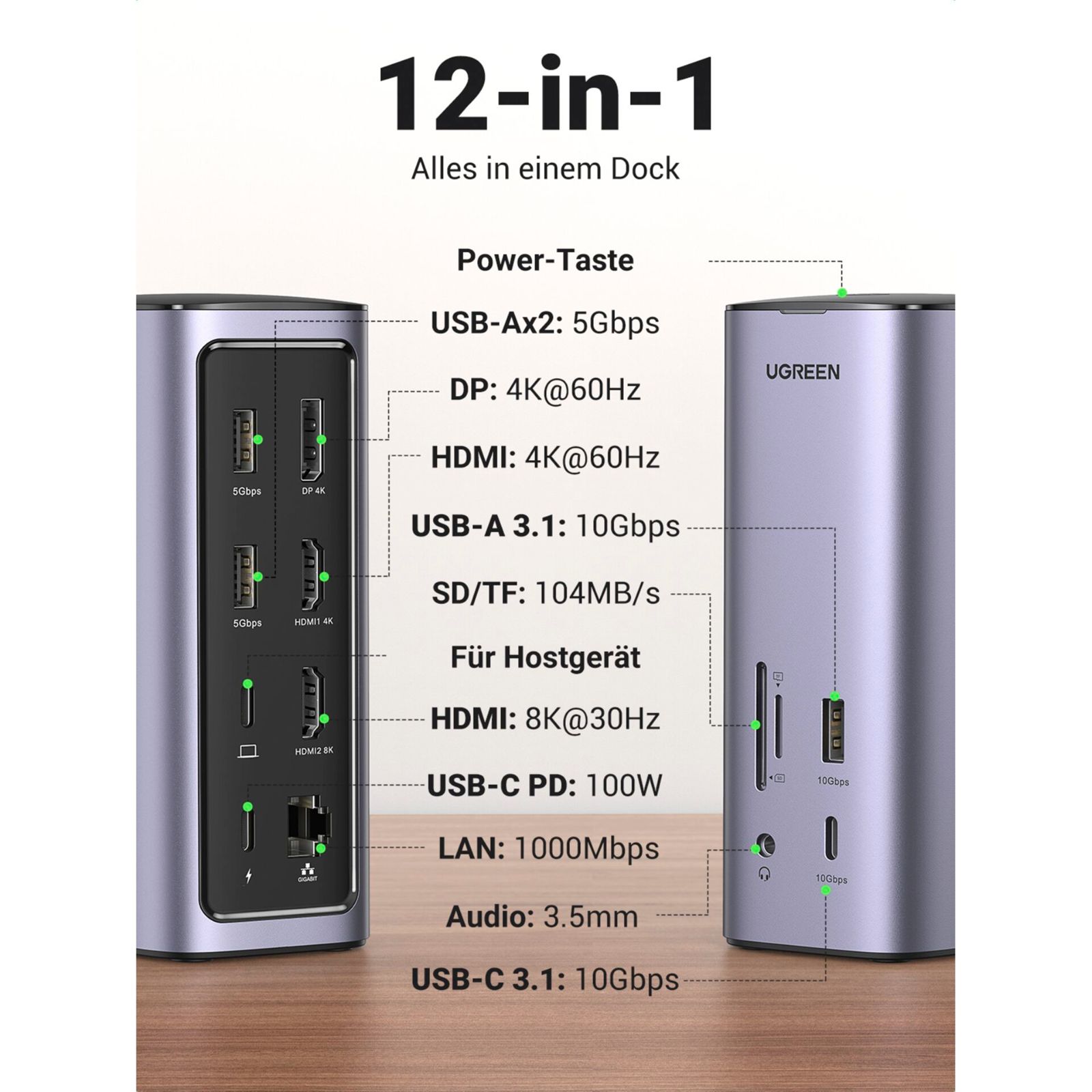 UGREEN USB-C Multifunctional Docking Station (12-in-1)