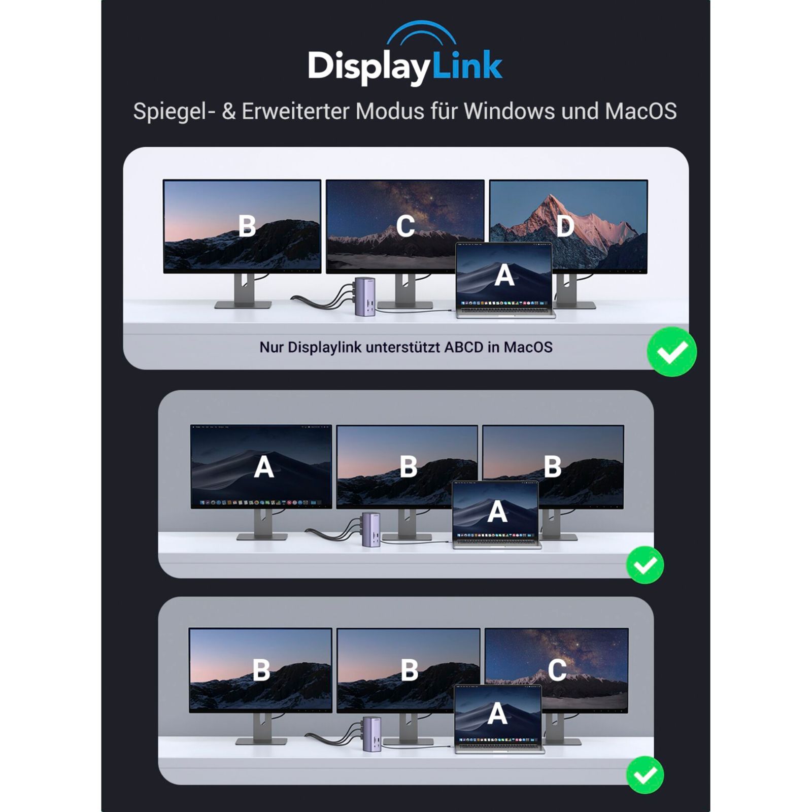 UGREEN USB-C Multifunctional Docking Station (12-in-1)