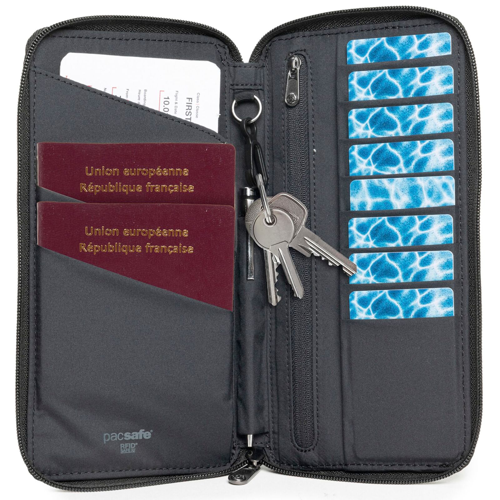 Pacsafe RFIDsafe Travel Wallet