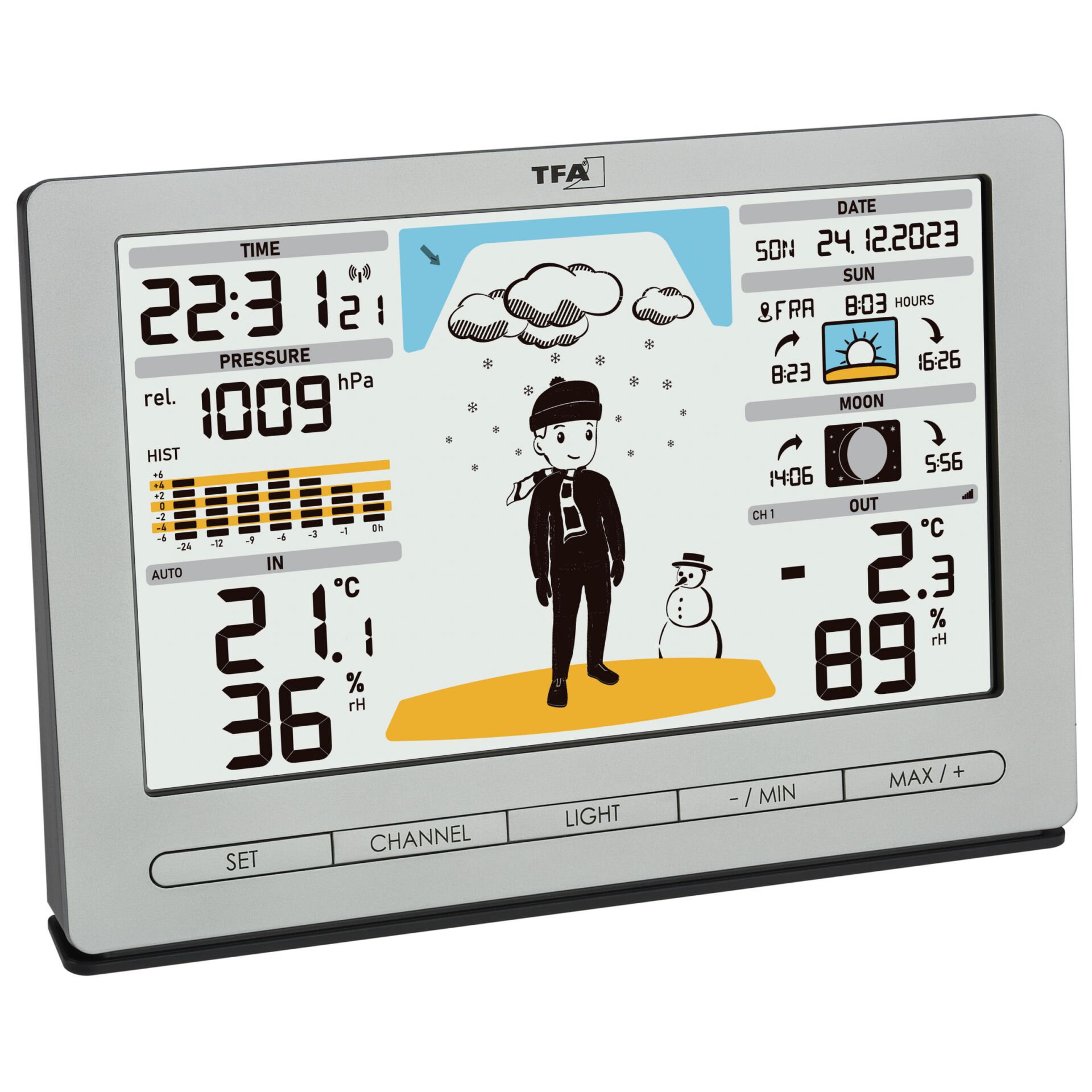 TFA 35.1097.54 argen. METEO JACK stazione meteo