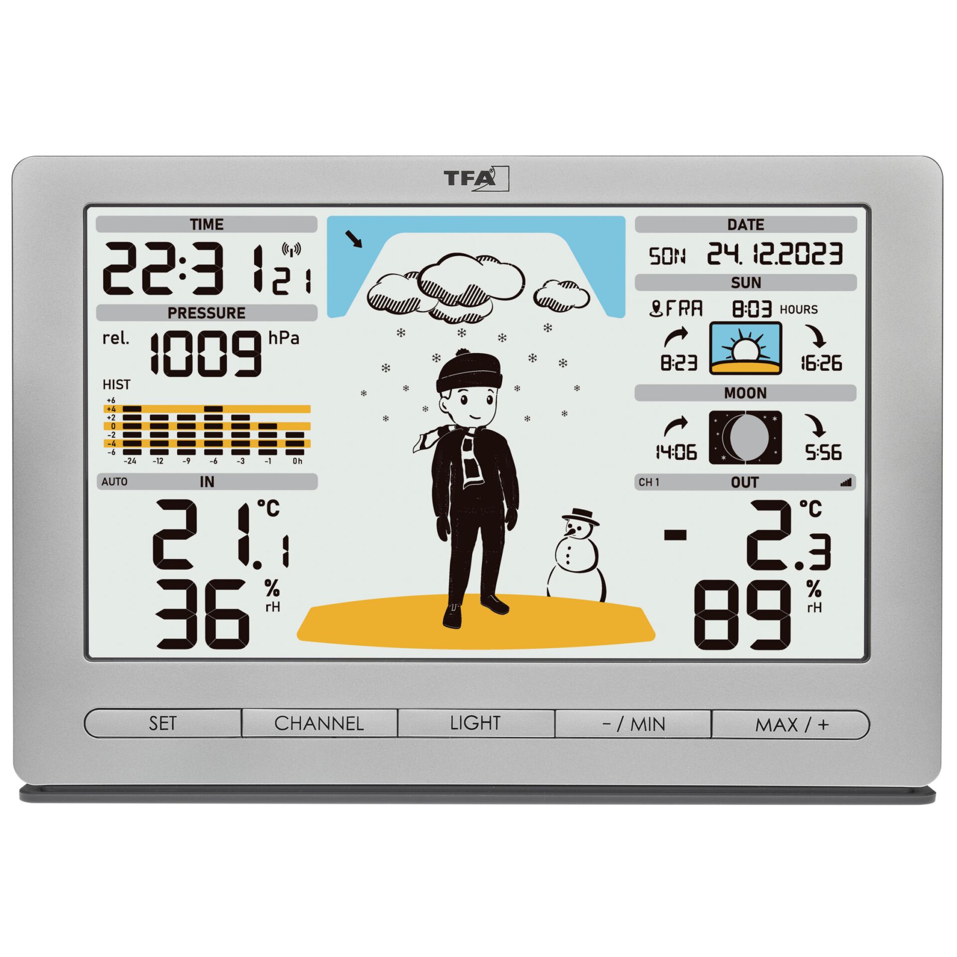 TFA 35.1097.54 argen. METEO JACK stazione meteo
