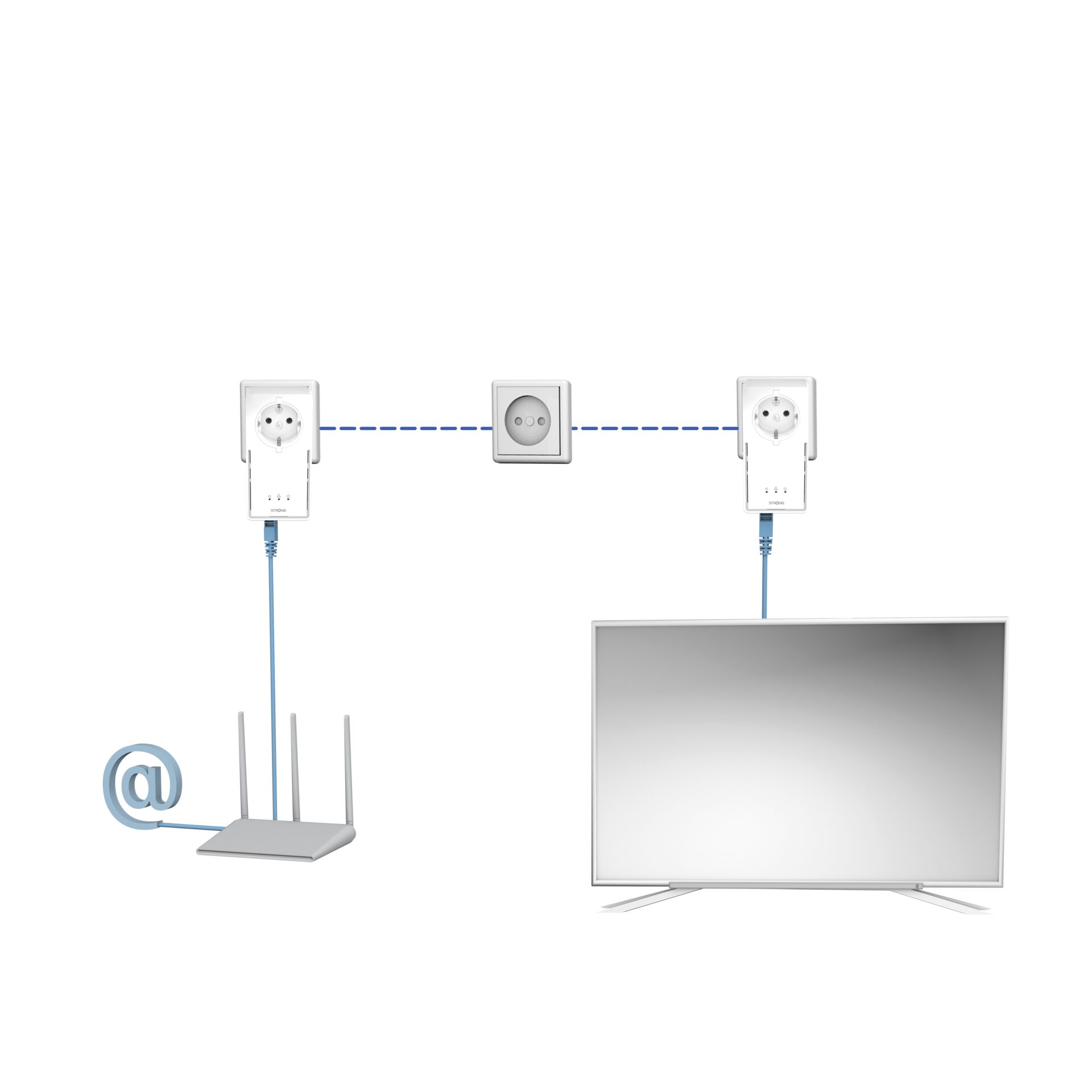 Strong POWERL2000DUOEU Powerline adapter Set EU 2000 Mb