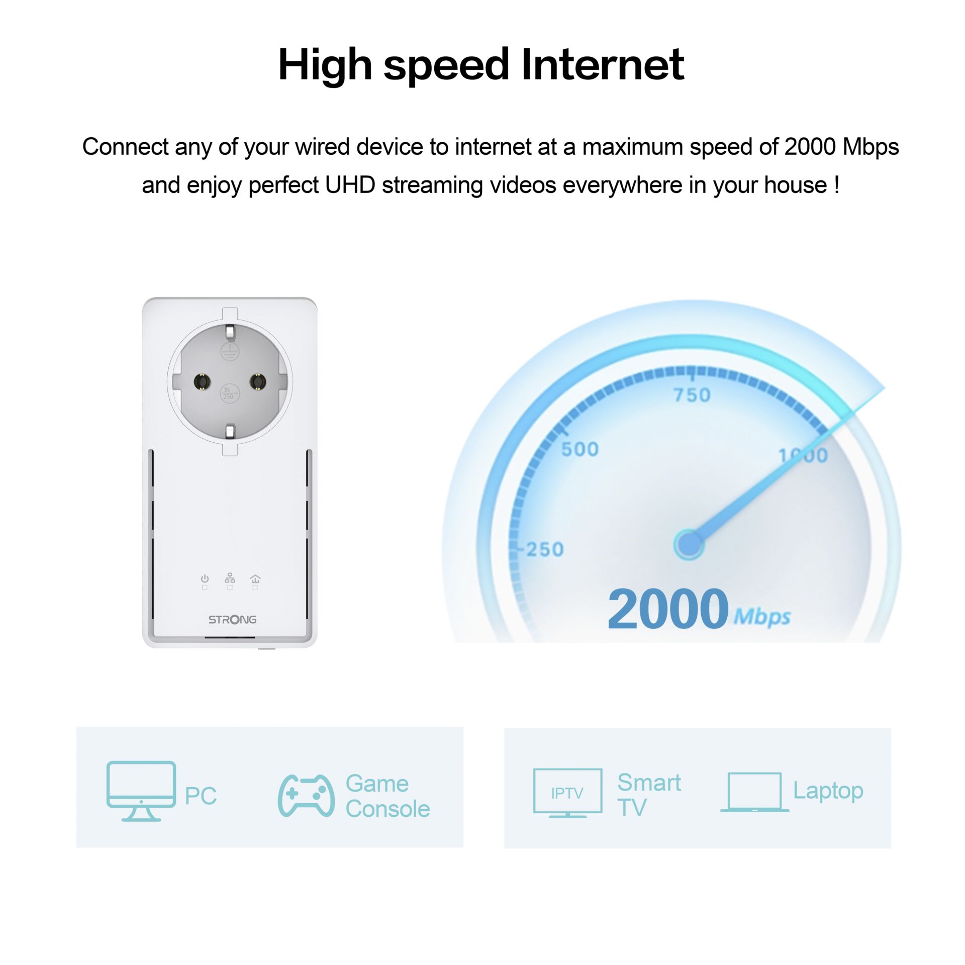 Strong POWERL2000DUOEU Powerline adapter Set EU 2000 Mb