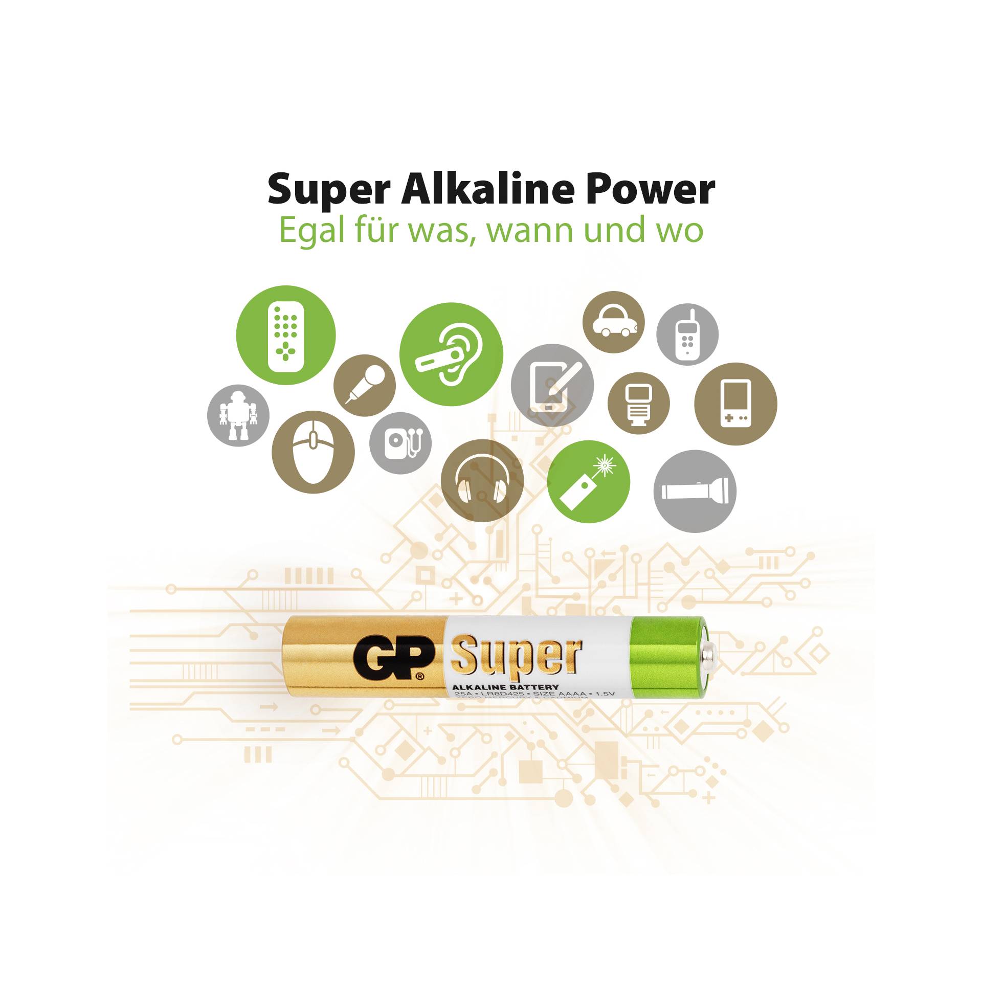 10x2 GP Super ALkaline AAAA Batteries