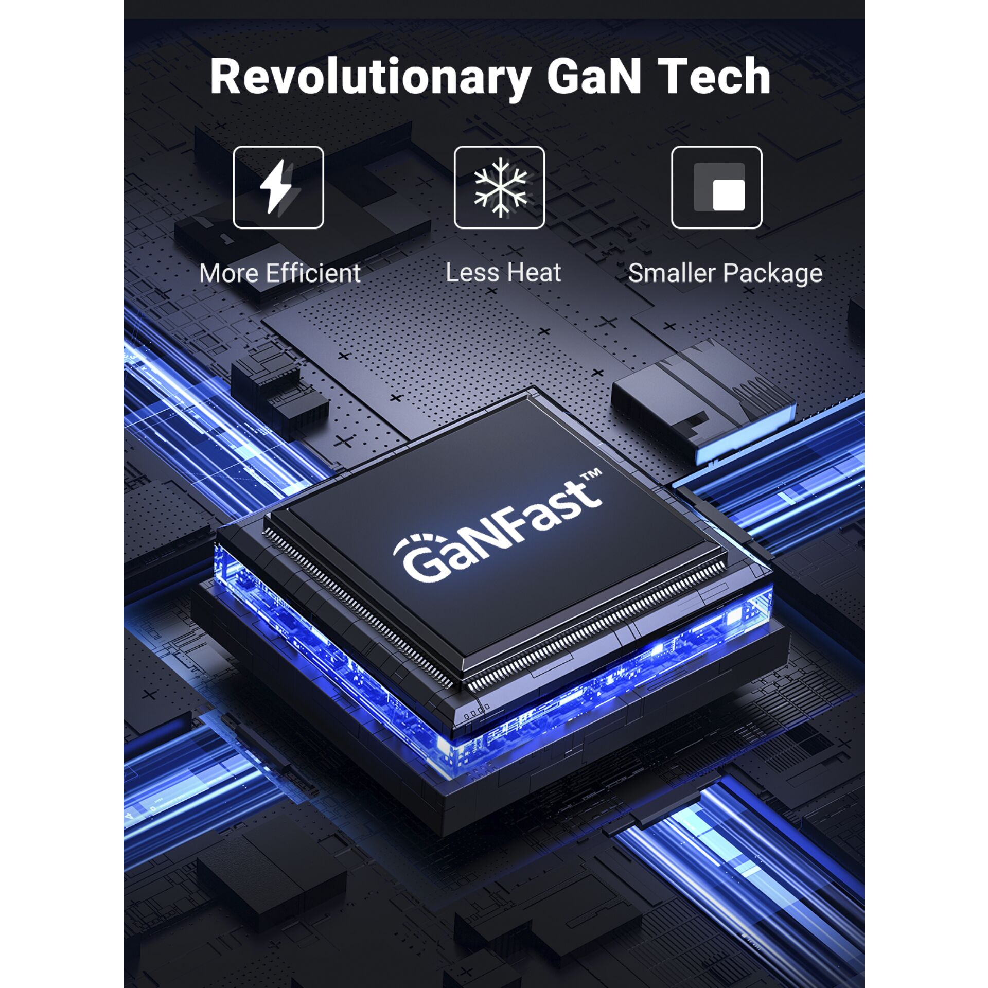 UGREEN Nexode USB-A+2*USB-C 140W GaN Fast Charger+USB-C cavo